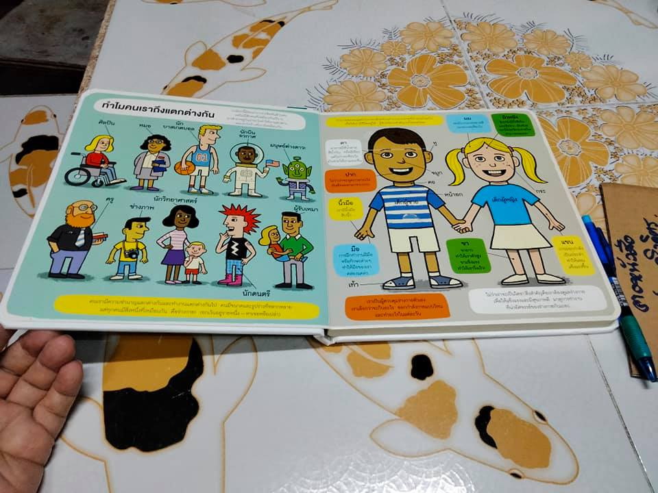 นักสำรวจน้อย ร่างกายของเรา - รูท มาร์ติน และ อัลลัน แซนเดอร์ส เรื่อง, สิทธิพร ยะศะนพ แปล **สินค้าหมด