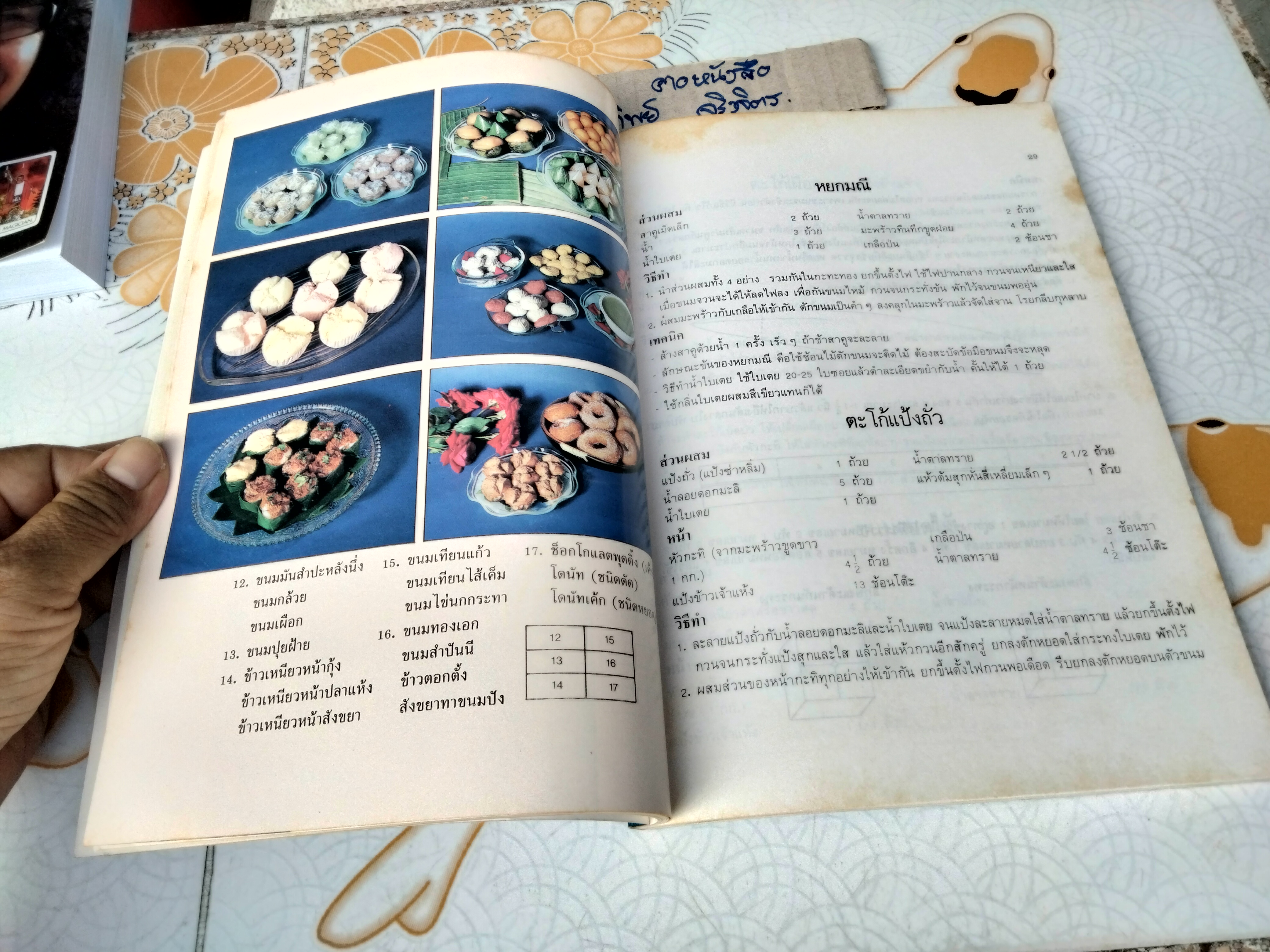 อาหาร-ขนม โดยอาจารย์เสริมพร สาตรพันธุ์ แห่งวิทยาลัยสารพัดช่างพระนคร **สินค้าหมด**