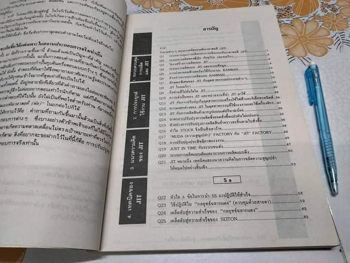 90 คำถาม-คำตอบ ระบบการผลิตแบบทันเวลาพอดี (Just in Time-JIT) HIROYUKI HIRANO **สินค้าหมด**