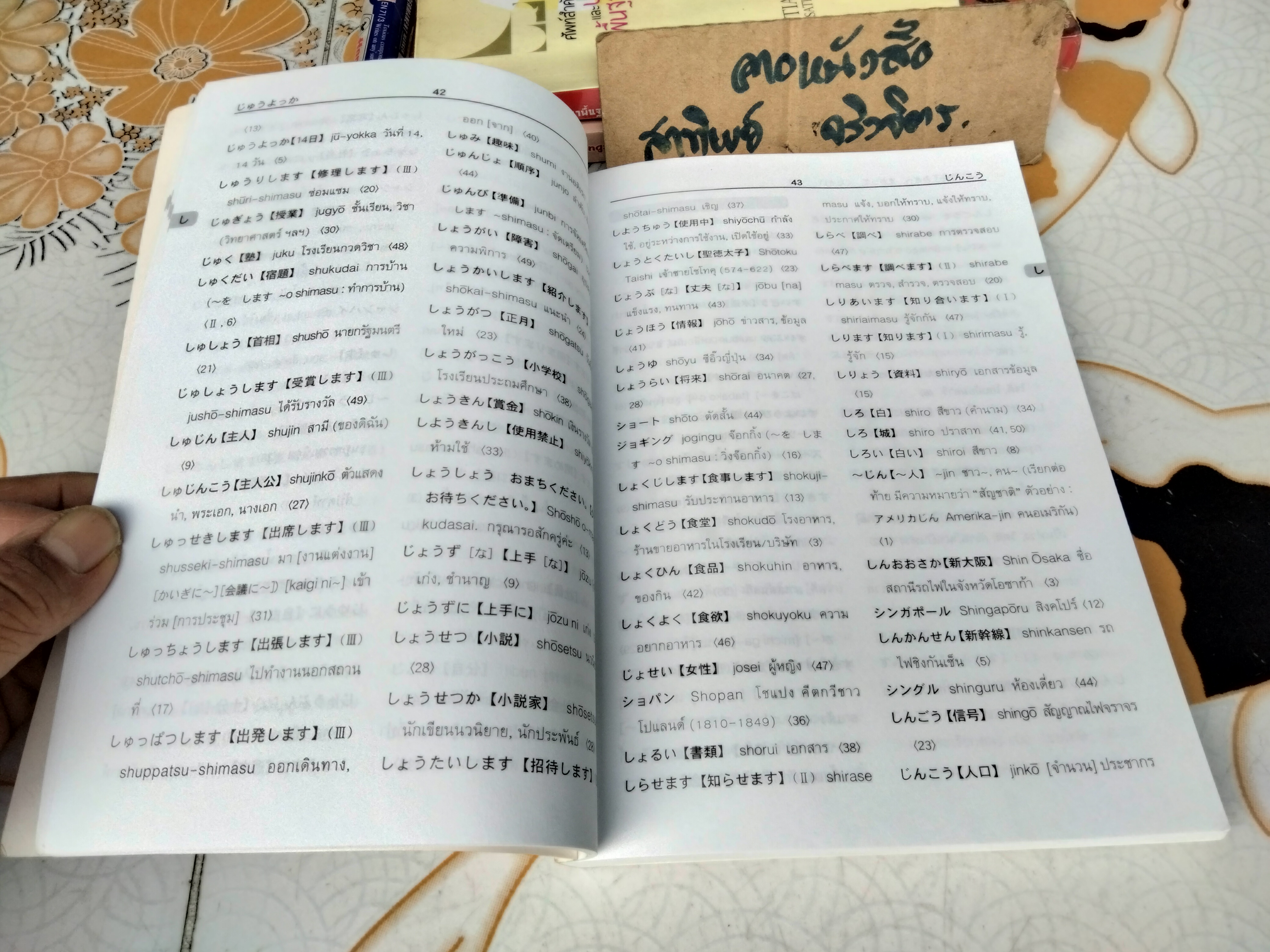 รวมศัพท์มินนะ โนะ นิฮงโกะ