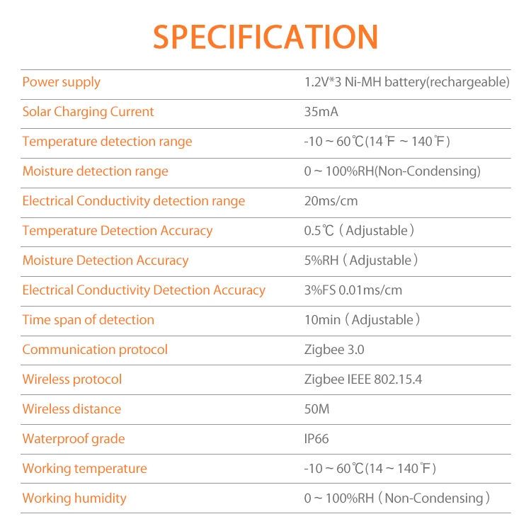 เซ็นเซอร์ว้ดค่าในดินพืช อุณหภูมิและความชื้น IP66 ไร้สาย แผงโซล่าร์เซล