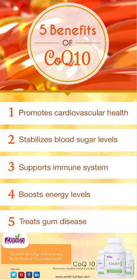 Doctor's Best® CoQ10 with BioPerine® 100mg 120 Veggie Capsules โคคิวเท็น สนับสนุนการทำงานปกติของระบบต่าง ๆ ในร่างกาย