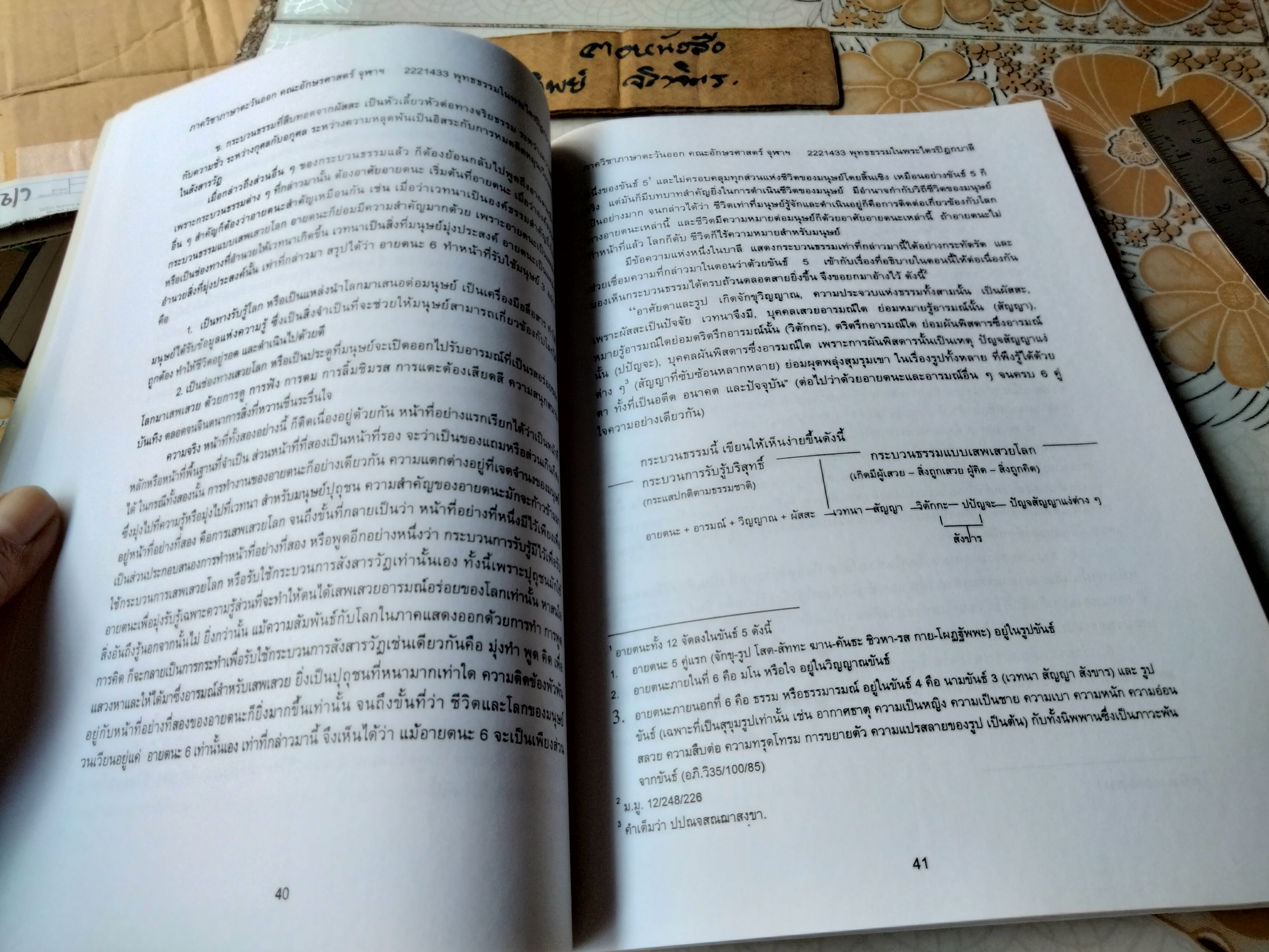 พุทธธรรมในพระไตรปิฎก โครงการเอกสารคำสอน คณะอักษรศาสตร์ จุฬาลงกรณ์มหาวิทยาลัย ภาควิชาภาษาตะวันออก