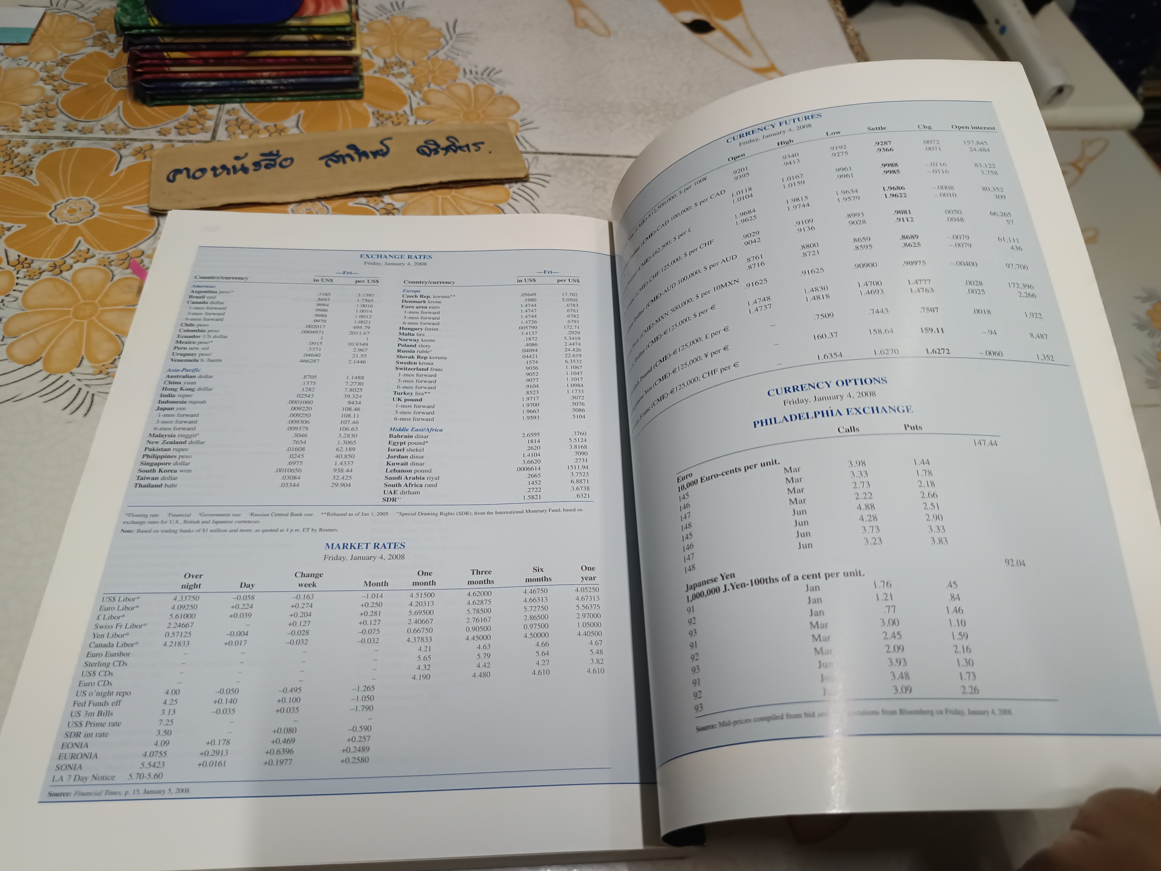 International Financial Management, 5th Edition By Cheol Eun, Bruce Resnick . McGraw Hill International edition