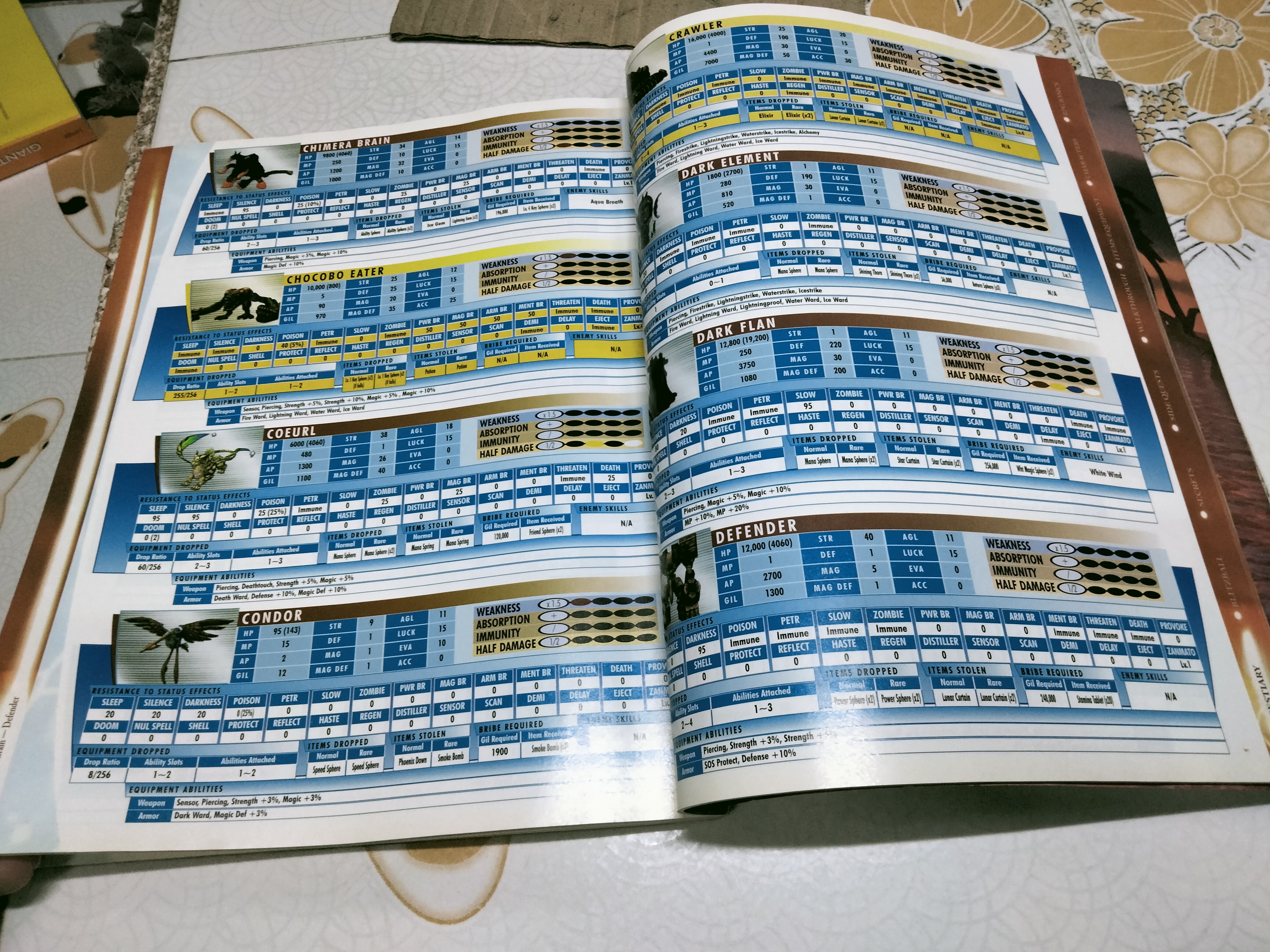 Final Fantasy X Official Strategy Guide ฉบับภาษาอังกฤษ **สินค้าหมด**