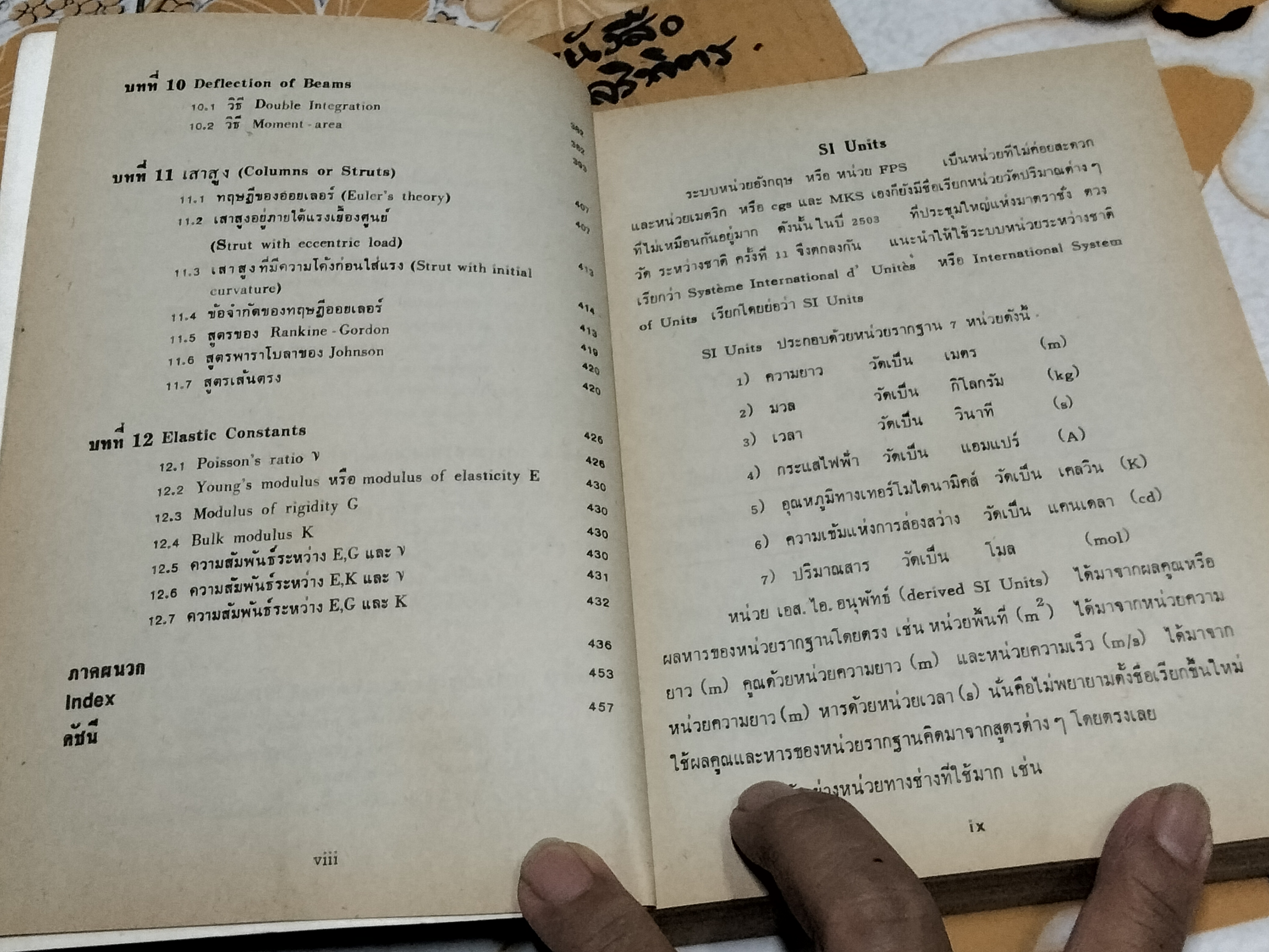 ความแข็งแรงของวัสดุ STRENGTH OF MATERIALS โดย ชนะ กสิภาร์ **สินค้าหมด**