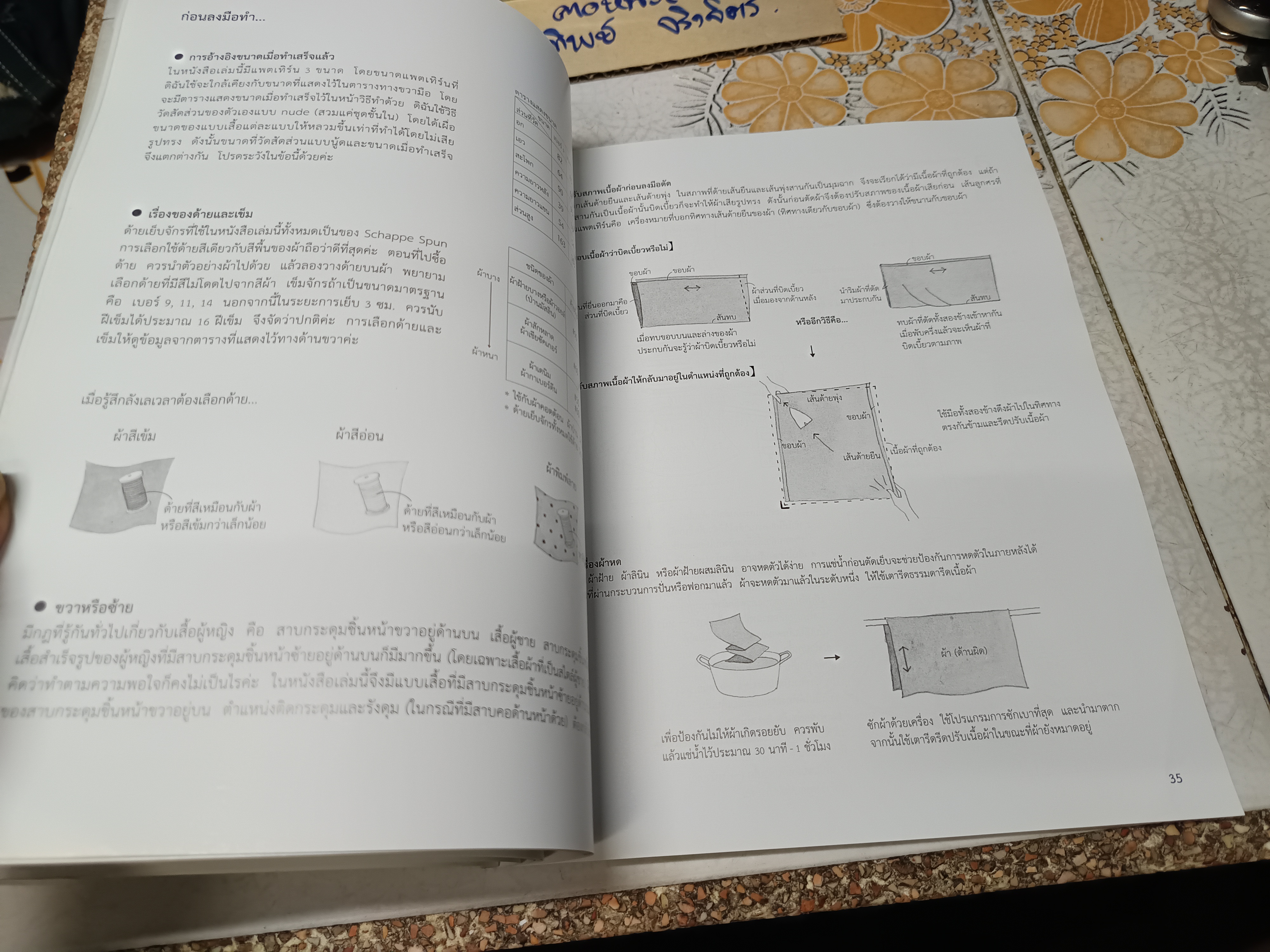 my favorite shirt เสื้อเชิ้ตตัวโปรด โดย machiko kayaki (มาจิโกะ คายากิ) แปล บัณฑิตา ธราภพ สำนักพิมพ์ : บ้านและสวน Dressmaking Series **สินค้าหมด**