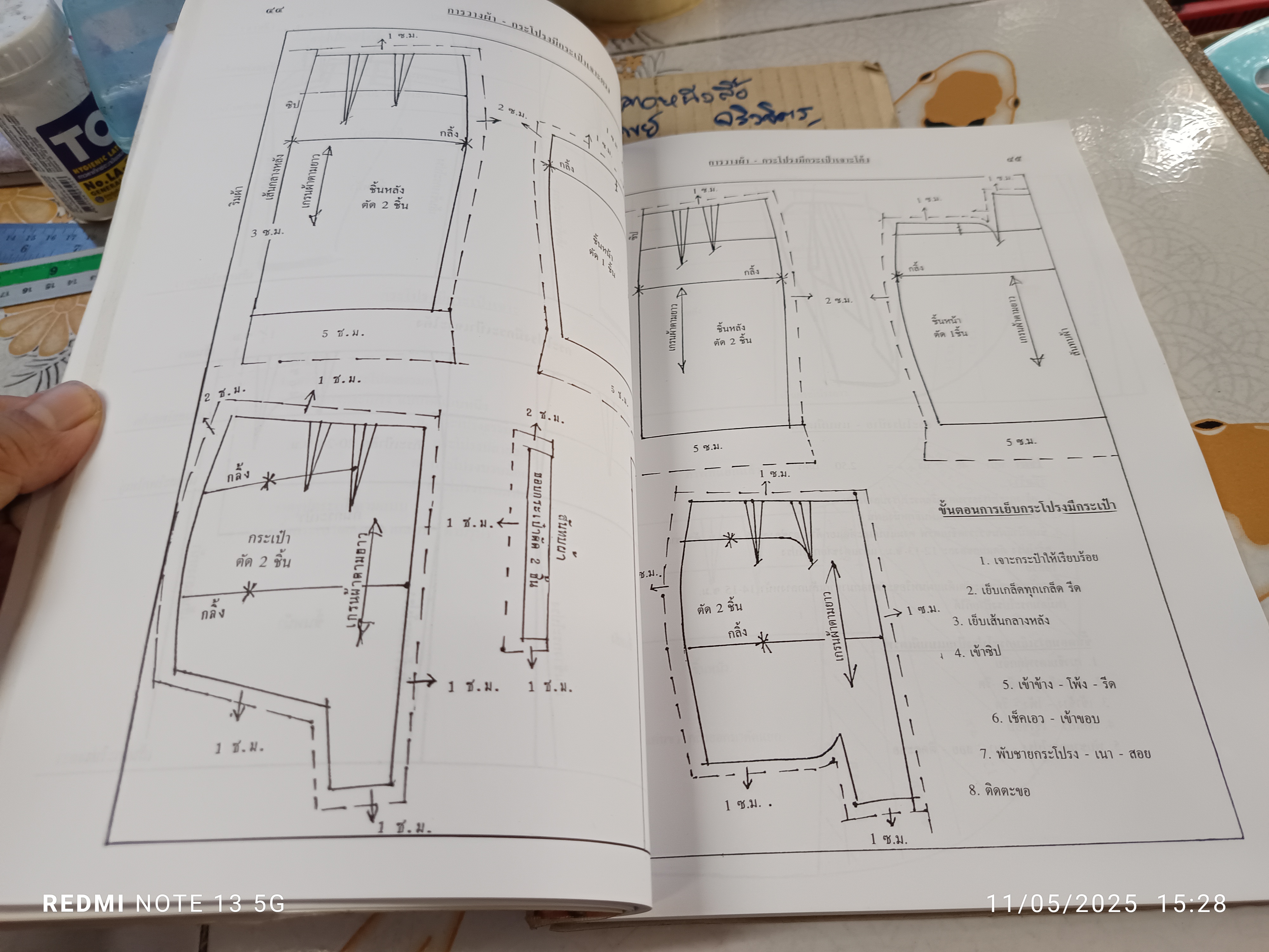 คู่มือการเรียนตัดเสื้อ โดย อ.วันทนีย์ โพธิสัตย์
