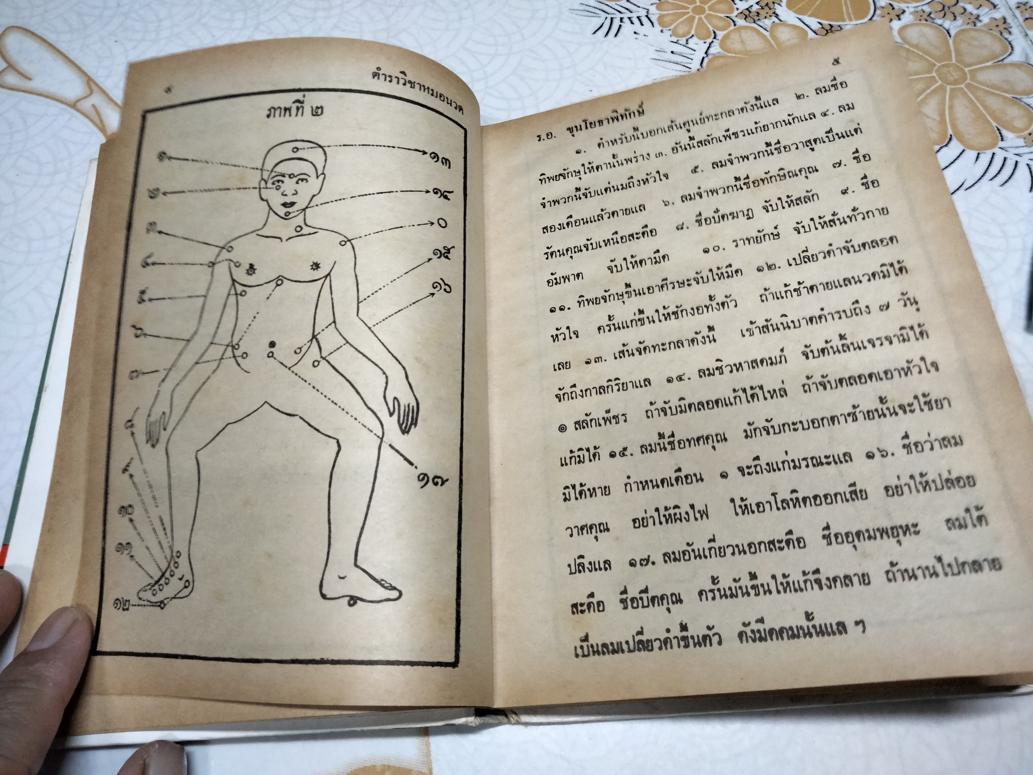 ตำราแพทย์แผนโบราณ ว่าด้วย วิชาหมอนวด รวบรวมโดยร.อ. ขุนโยธาพิทักษ์ (แท่น ประทีปะจิตติ) **สินค้าหมด**