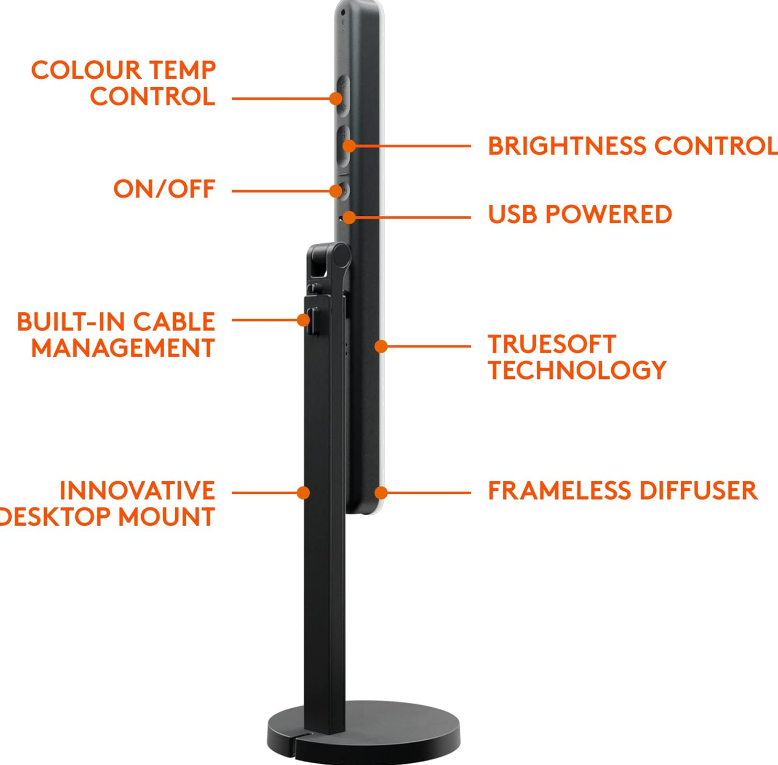Logitech® LITRA BEAM Premium LED Streaming Key Light with TrueSoft ไฟสตรีมมิ่ง