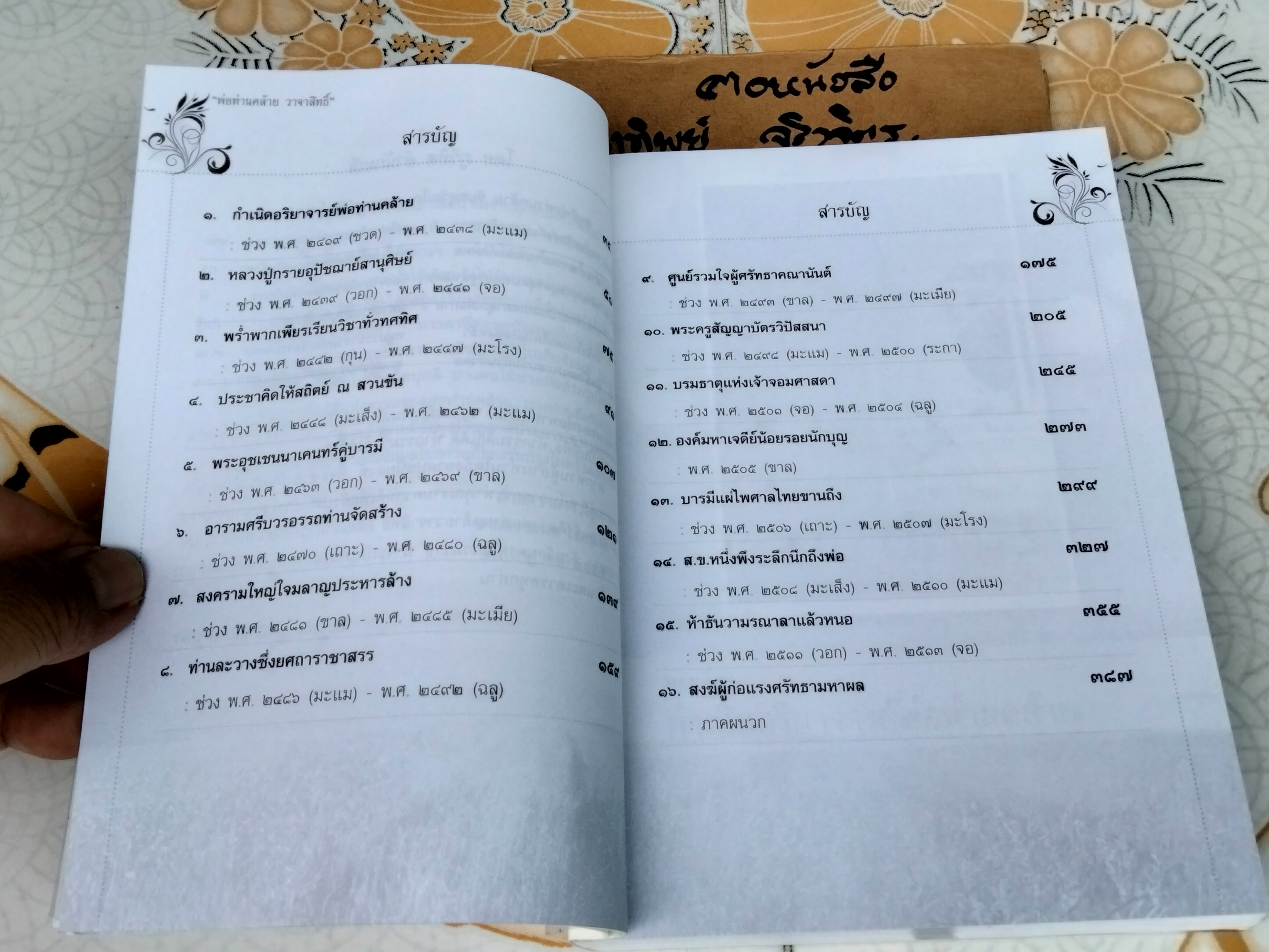 พ่อท่านคล้าย วาจาสิทธิ์ ผู้เขียน ษรวัฒน์ จัดทำโดย คณะบุคคลกัลปพฤกษ์ พิมพ์ปีพ.ศ 2555 **สินค้าหมด**