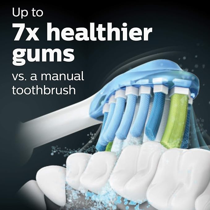 (Pre Order) Philips® Sonicare DiamondClean Smart 9300 รุ่น HX9903 แปรงสีฟันไฟฟ้า ฟิลิปส์ เชื่อมต่อแอปพลิเคชั่นได้ สี Rose Glod