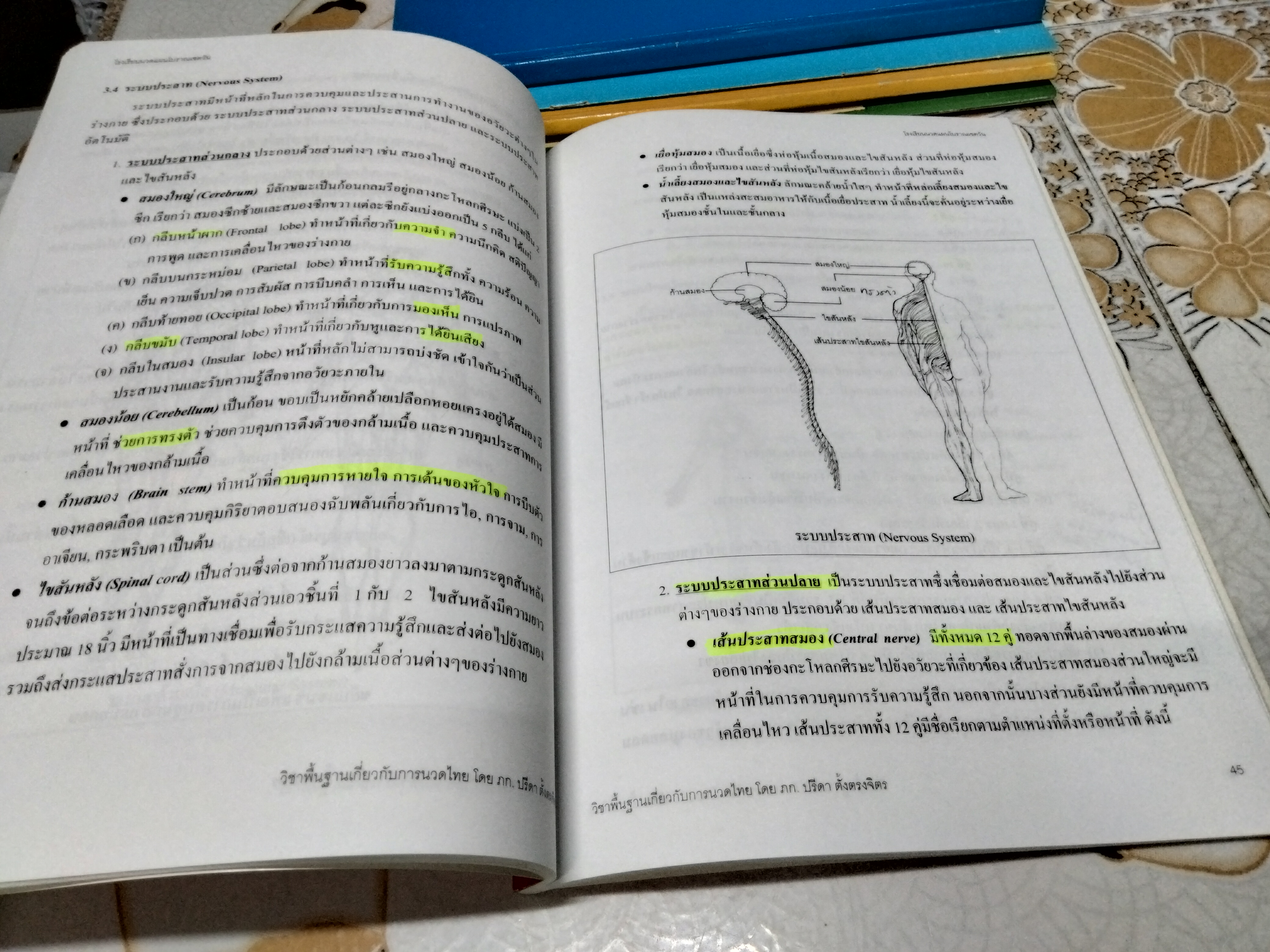 หนังสือเกี่ยวกับการนวดไทย โรงเรียนนวดแผนโบราณเชตวัน (ขายรวม 5 เล่ม) **สินค้าหมด**