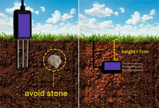 RS485เซ็นเซอร์วัดดิน Soil Moisture TH