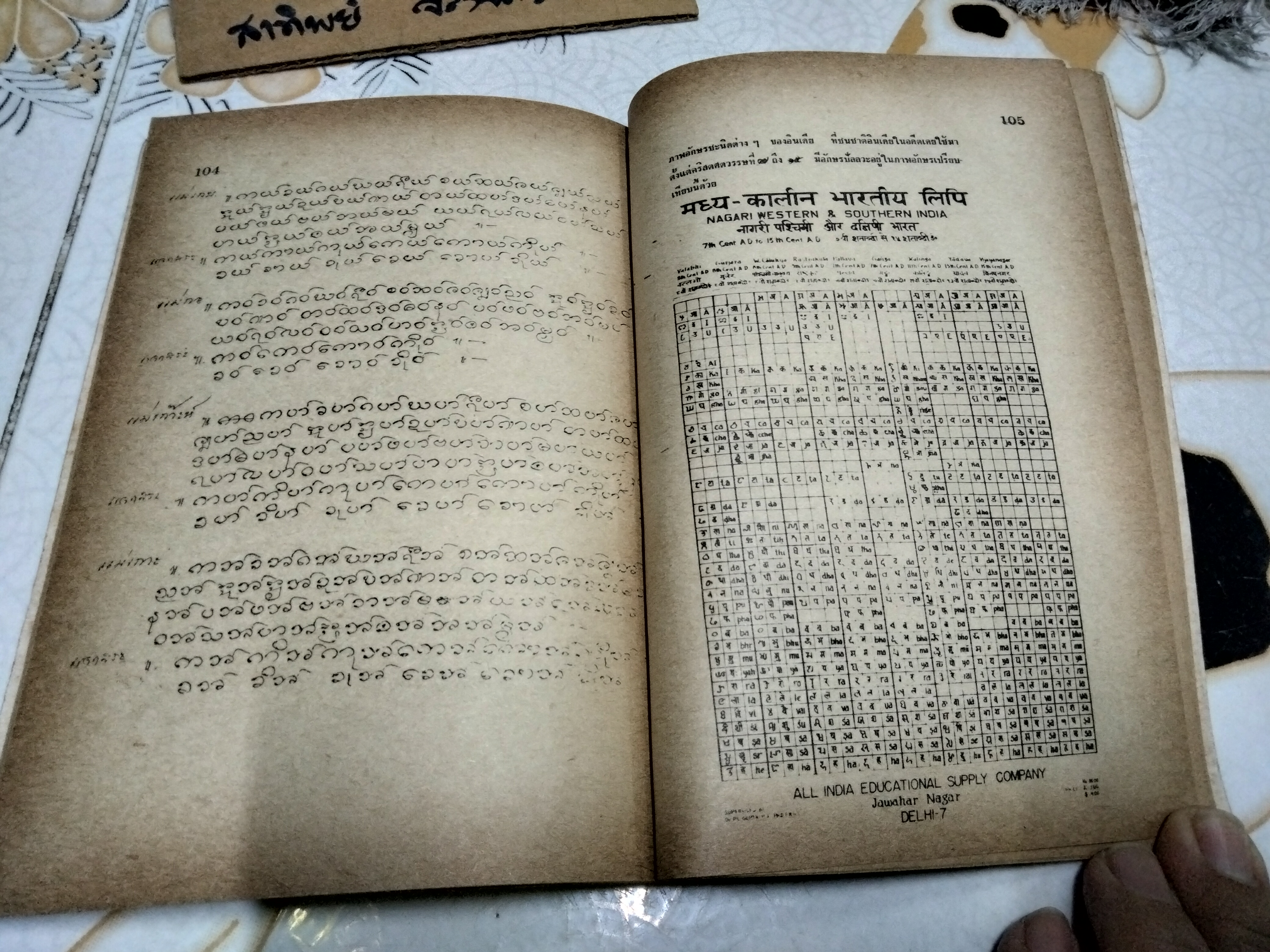ตำราเรียนอักษรโบราณ โดย สวัสดิ์ วิเศษวงษ์ ปี 2524 ** 4 ใบหลังมีรอยมอดเจาะ **สินค้าหมด**
