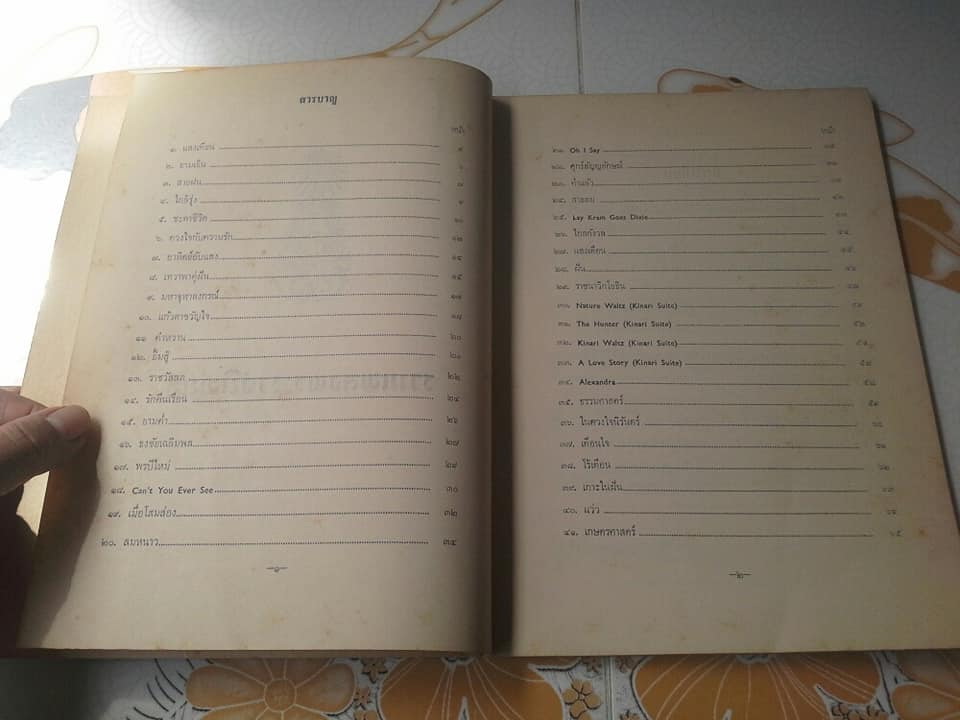 หนังสือ รวมเพลงพระราชนิพนธ์ ในพระบาทสมเด็จพระเจ้าอยู่หัว พระภูมิพลมหาราช รัชกาลที่ 9 (ปกรูปเทียน) **จองแล้ว**