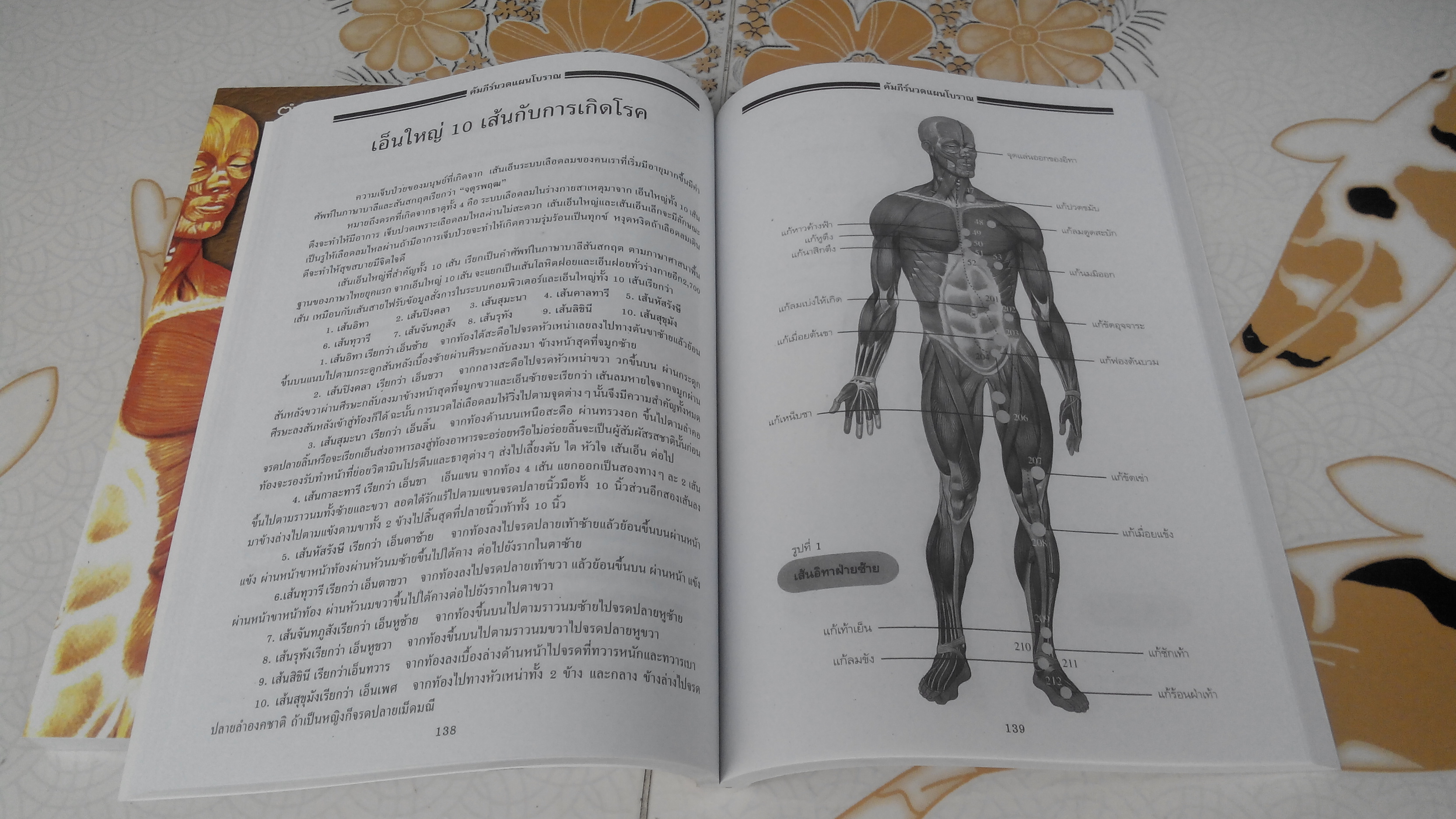 คัมภีร์นวดแผนโบราณ ตำราการนวดบำบัดรักษาโรคแผนโบราณ (THAI TRADITIONAL MASSAGE THE MASSAGE THERAPY) โดย วิสันต์ ท้าวสูงเนิน