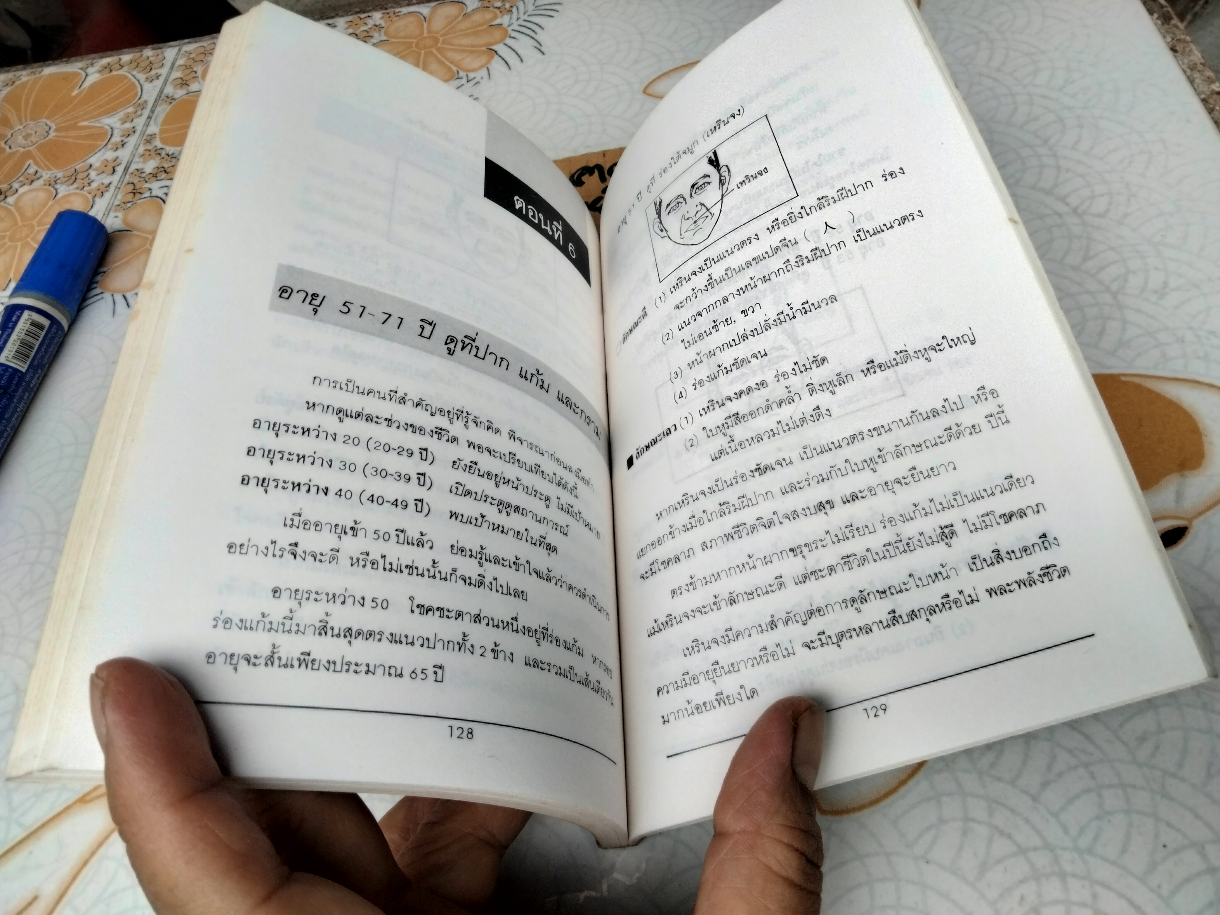 คัมภีร์นรลักษณ์ โดย คเณศ พิมพ์ปีพ.ศ 2530 สำนักพิมพ์นานมี **สินค้าหมด**