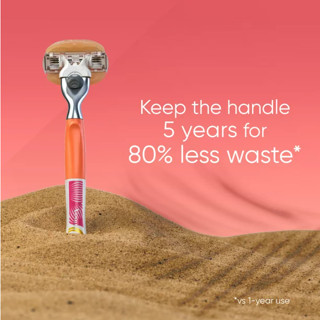 Gillette® Venus Miami Sunset Comfortglide Women's Razor and Refills ยิลเลตต์ วีนัส ชุดมีดโกน สำหรับผู้หญิง รีฟิล