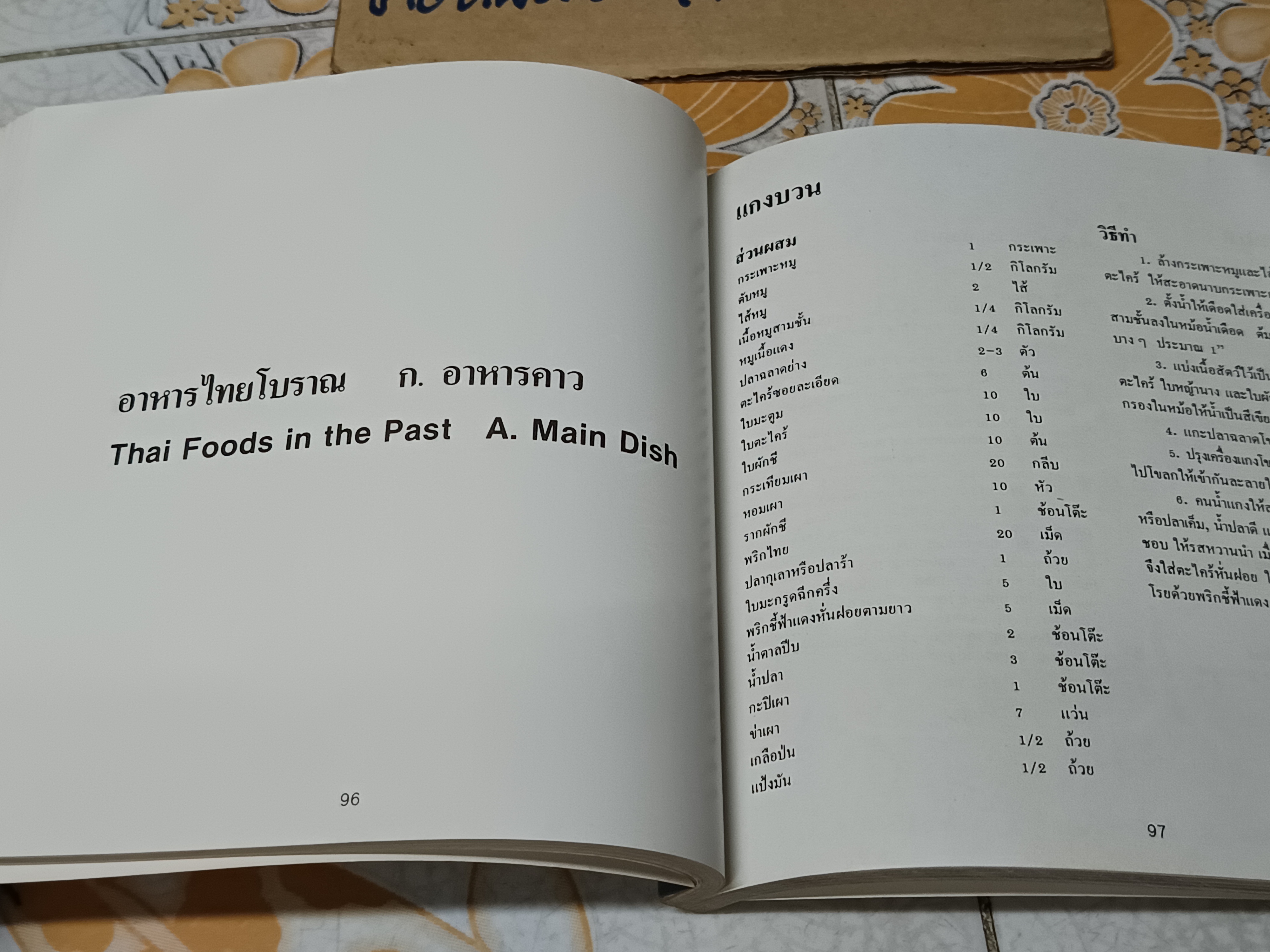 อาหารไทยในวรรณคดี เล่ม 2 จาก "กาพย์เห่ชมเครื่องว่าง" Thai Foods From Thai Literature Book 2 โดย อ.วันดี ณ สงขลา (พิมพ์ 2 ภาษา ไทย-อังกฤษ) **สินค้าหมด**