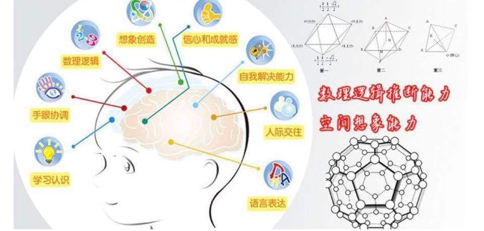 ตัวต่อแม่เหล็ก