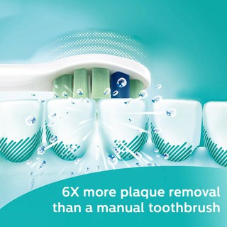 Philips® Sonicare 2 Series Plaque Control Electric Toothbrush ฟิลิปส์ แปรงสีฟันไฟฟ้า