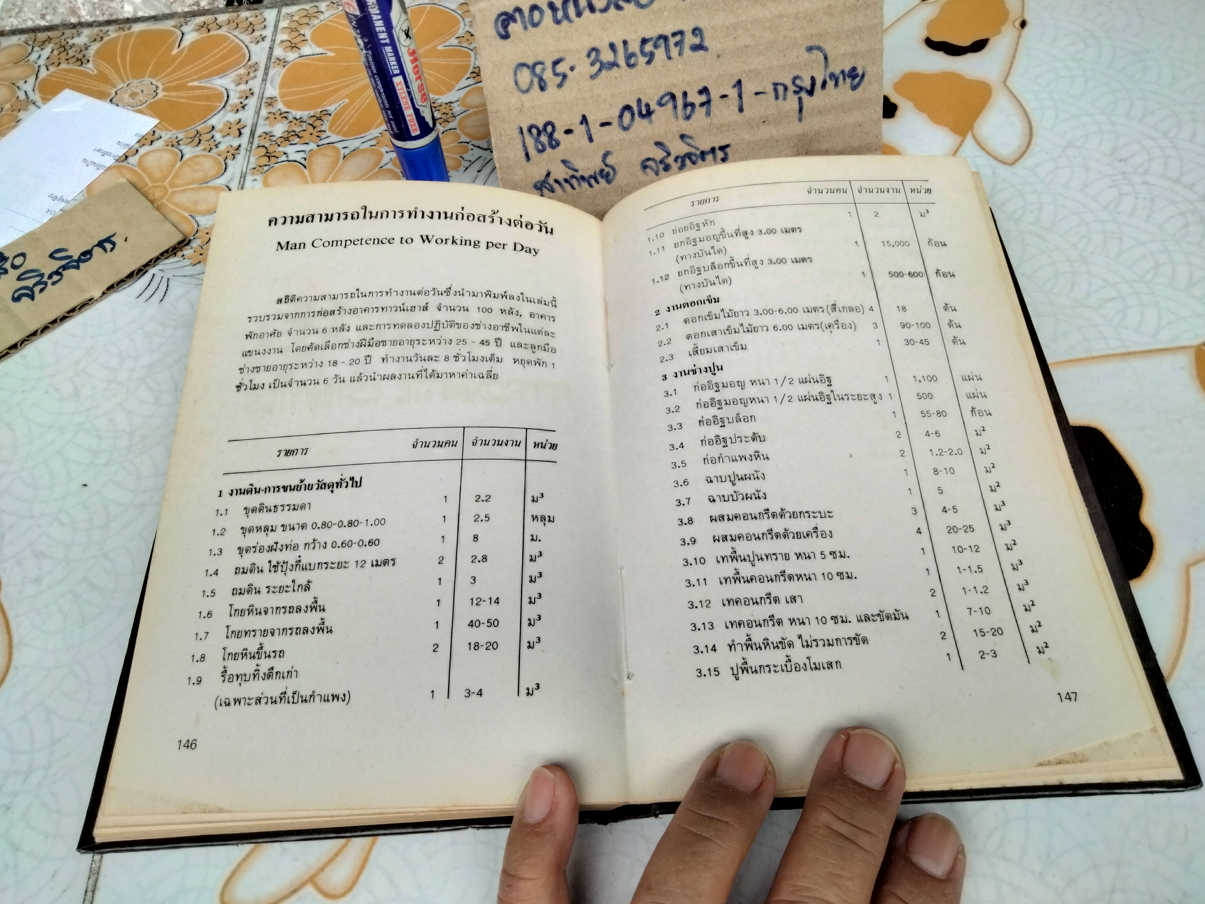 คู่มือราคาก่อสร้าง รวบรวมโดย นรมิตร ลิ่วธนมงคล พิมพ์ครั้งแรก พ.ศ 2522 **สินค้าหมด*"