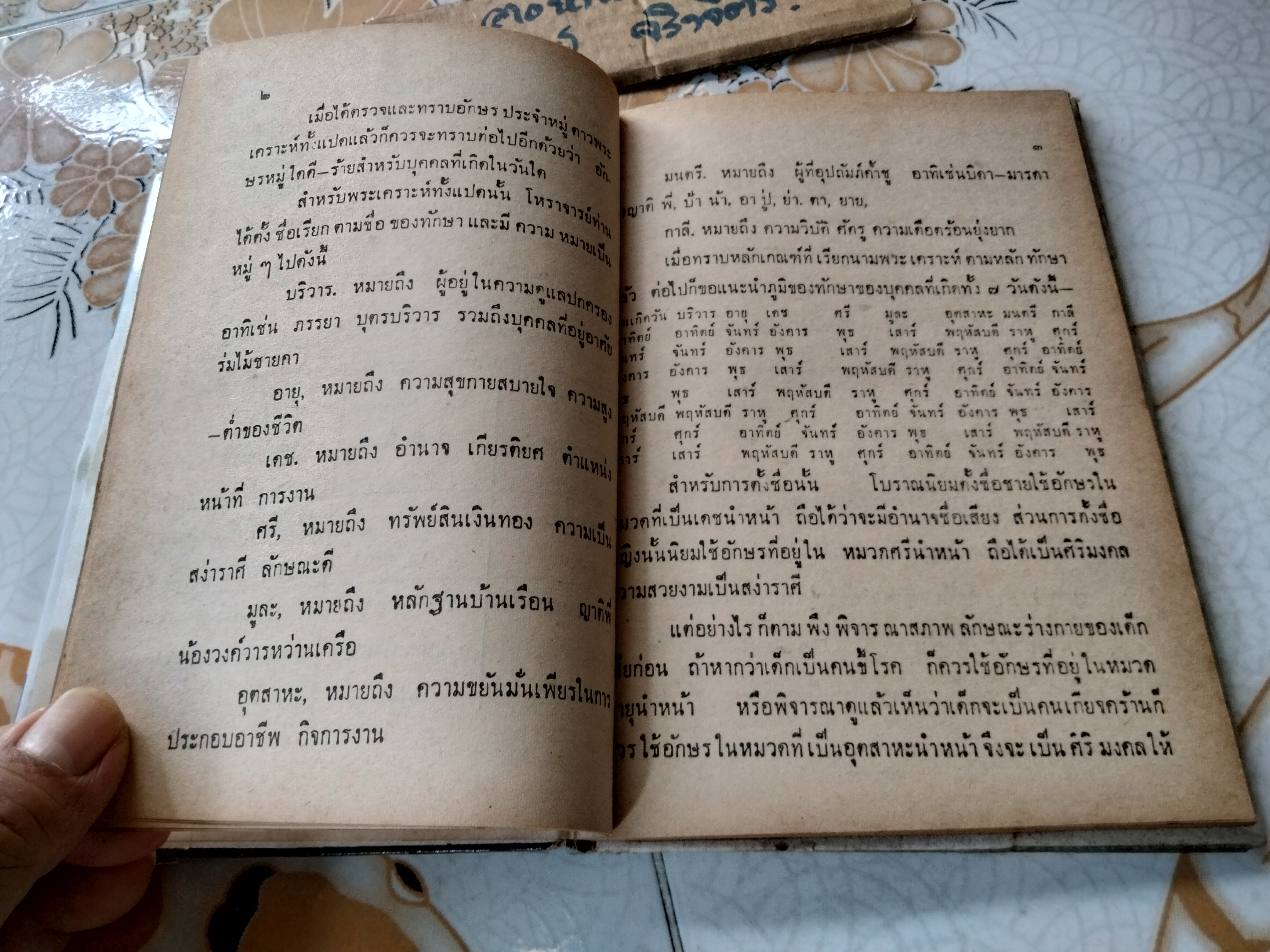 นามมงคลและชะตาประจำวันเกิด โดย ตรีบุรัมย์