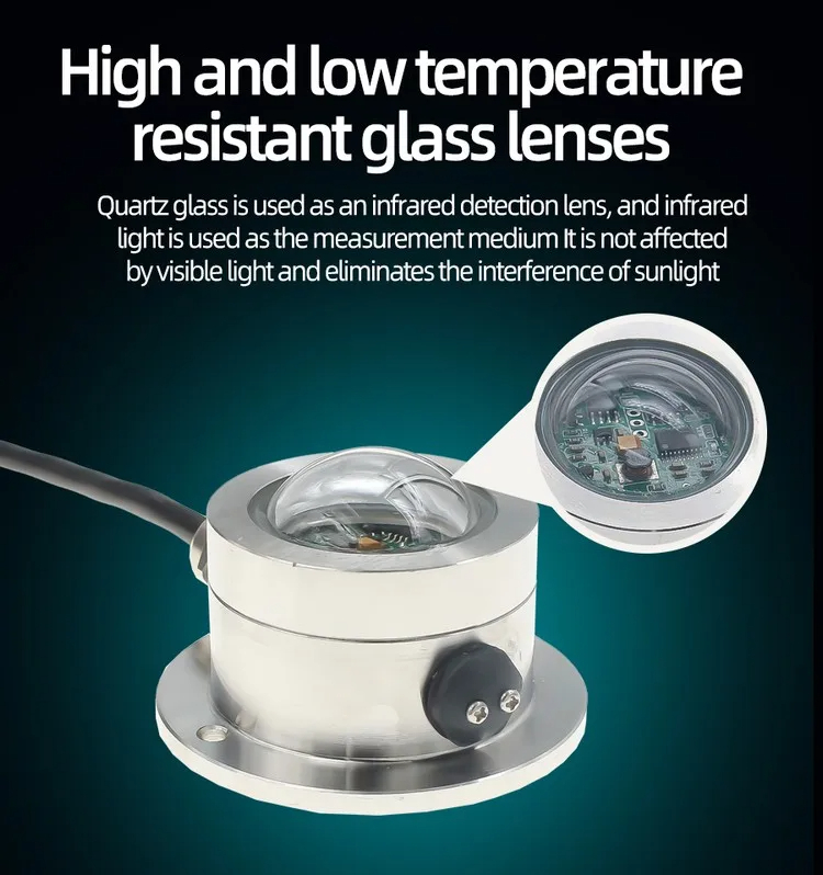 Solar Irradiance เซ็นเซอร์ตรวจวัดรังสีจากแสงอาทิตย์ RS485