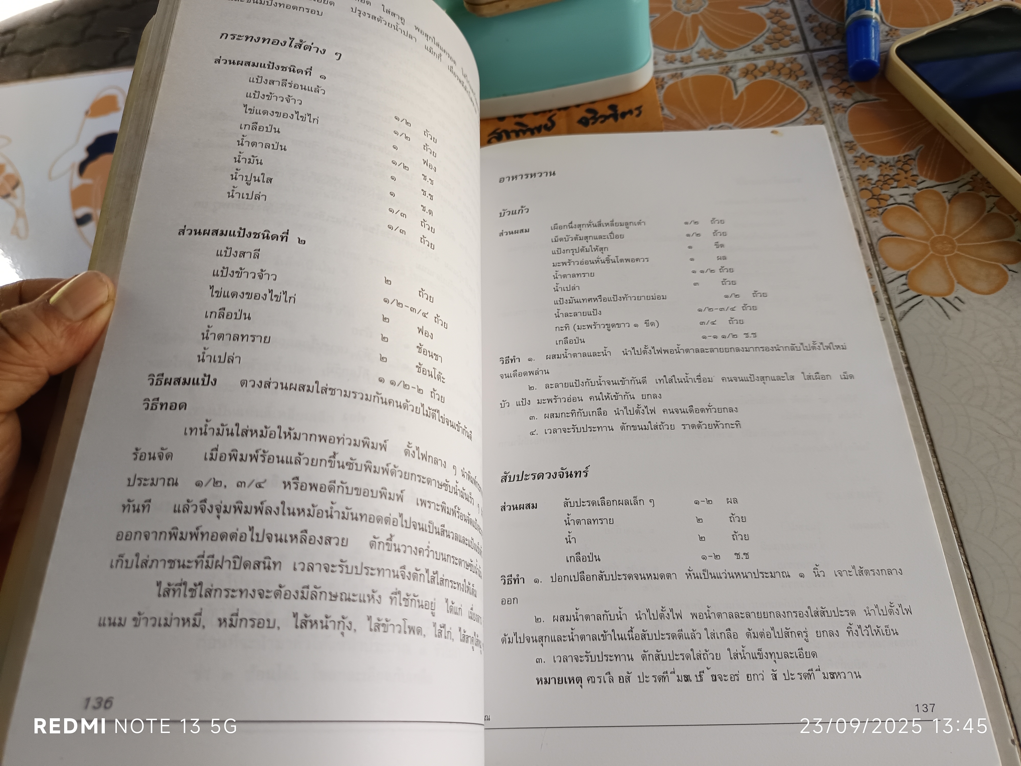 หนังสืออนุสรณ์ คุณหญิงเนื่อง นพคุณ / ตำราอาหาร โดย อ.สุภรณ์ พจนมณี