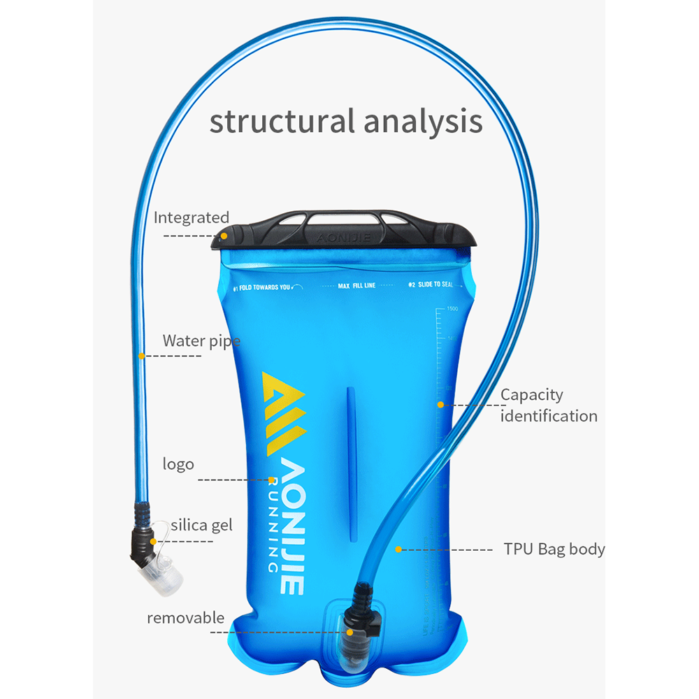 ถุงน้ำวิ่งเทรล ถุงน้ำวิ่งพกพา (สีฟ้า) ขนาด 1.5L, 2L, 3L TPU รุ่น SD62 (L05)