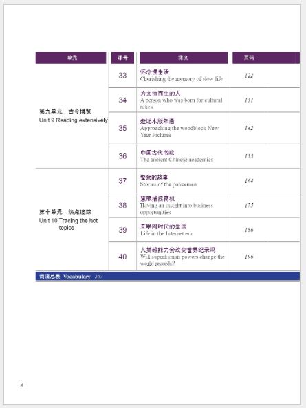 HSK标准教程6 下（含1MP3) HSK Standard Course 6B+MP3 หนังสือข้อสอบมาตรฐาน HSK Standard Course ระดับ 6B + MP3