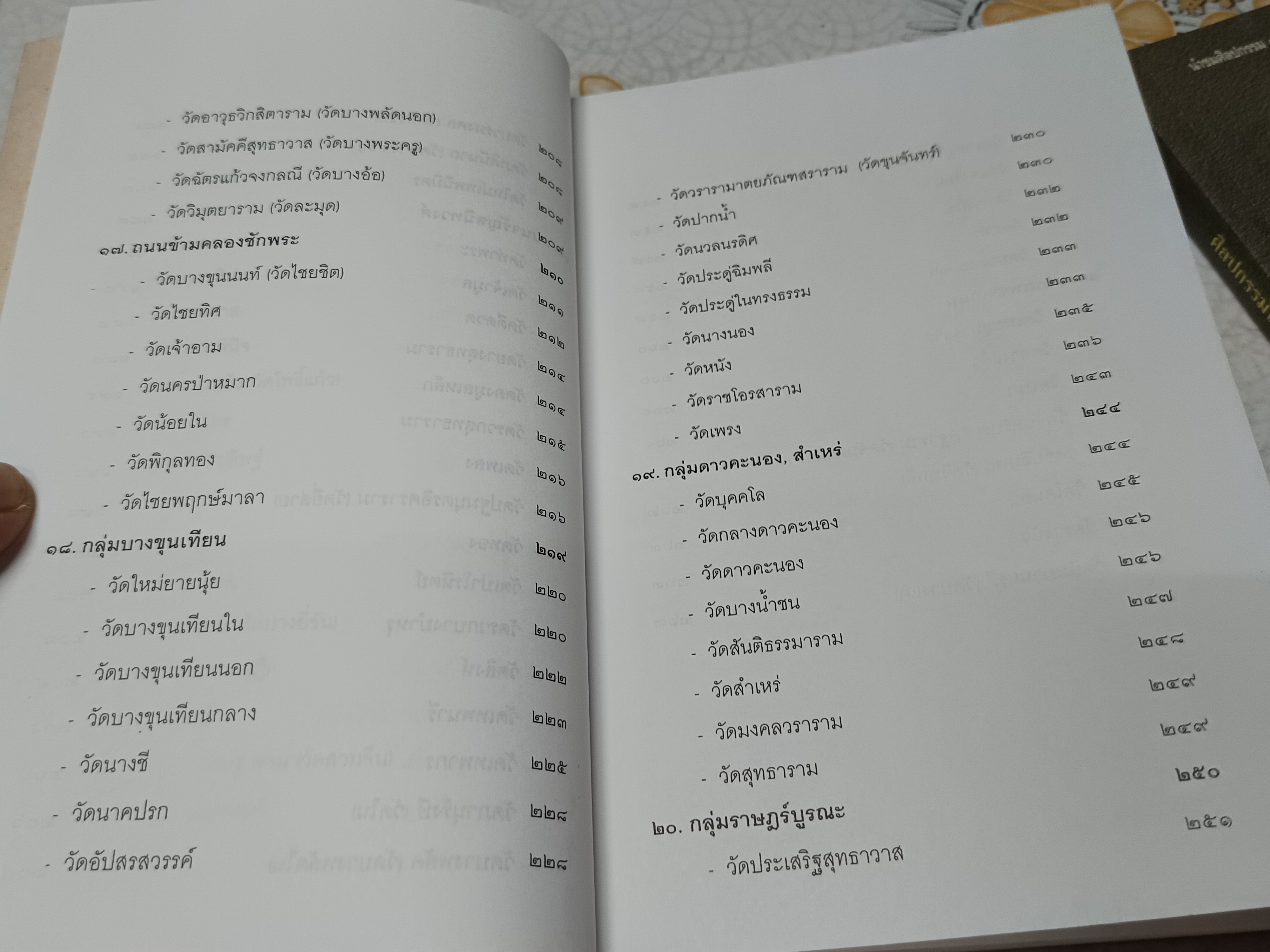 ศิลปกรรมในบางกอก โดย น.ณ ปากน้ำ