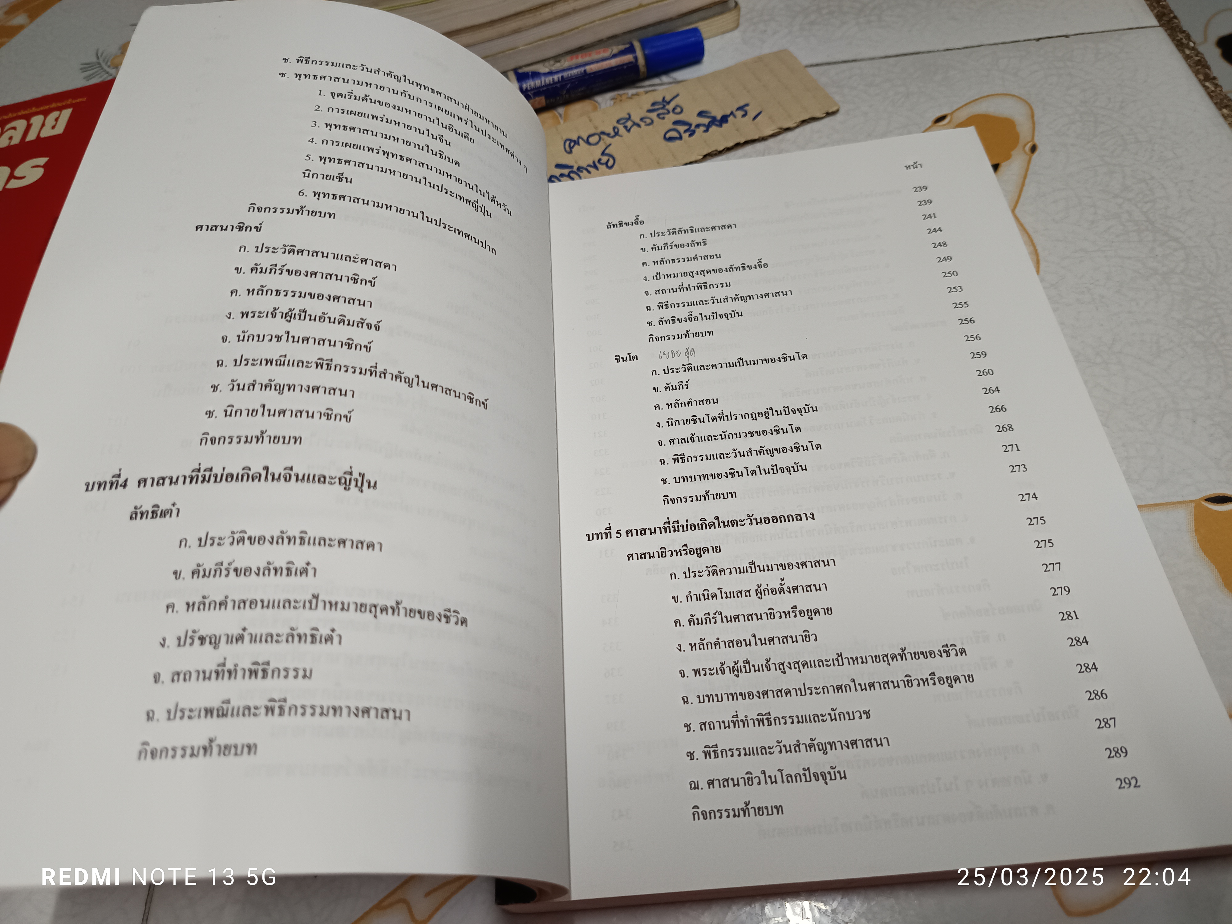 ศาสนาเปรียบเทียบ - ผศ.วนิดา ขำเขียว ภาควิชาปรัชญาและศาสนา มศว.ประสานมิตร (มีรอยปากกาเน้นข้อความหลายหน้า)