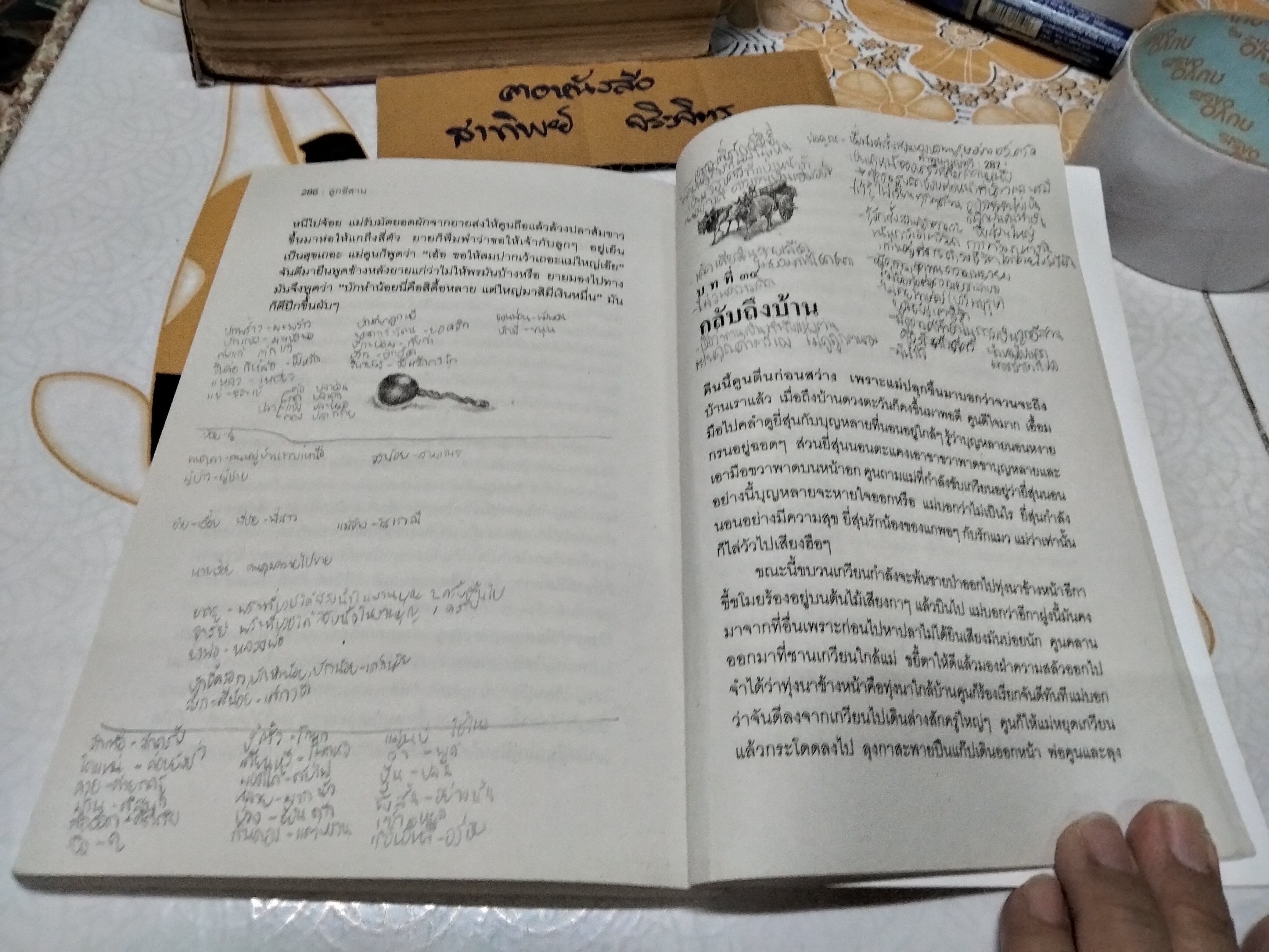 ลูกอีสาน โดย คำพูน บุญทวี พิมพ์ปีพ.ศ 2552 **สินค้าหมด**