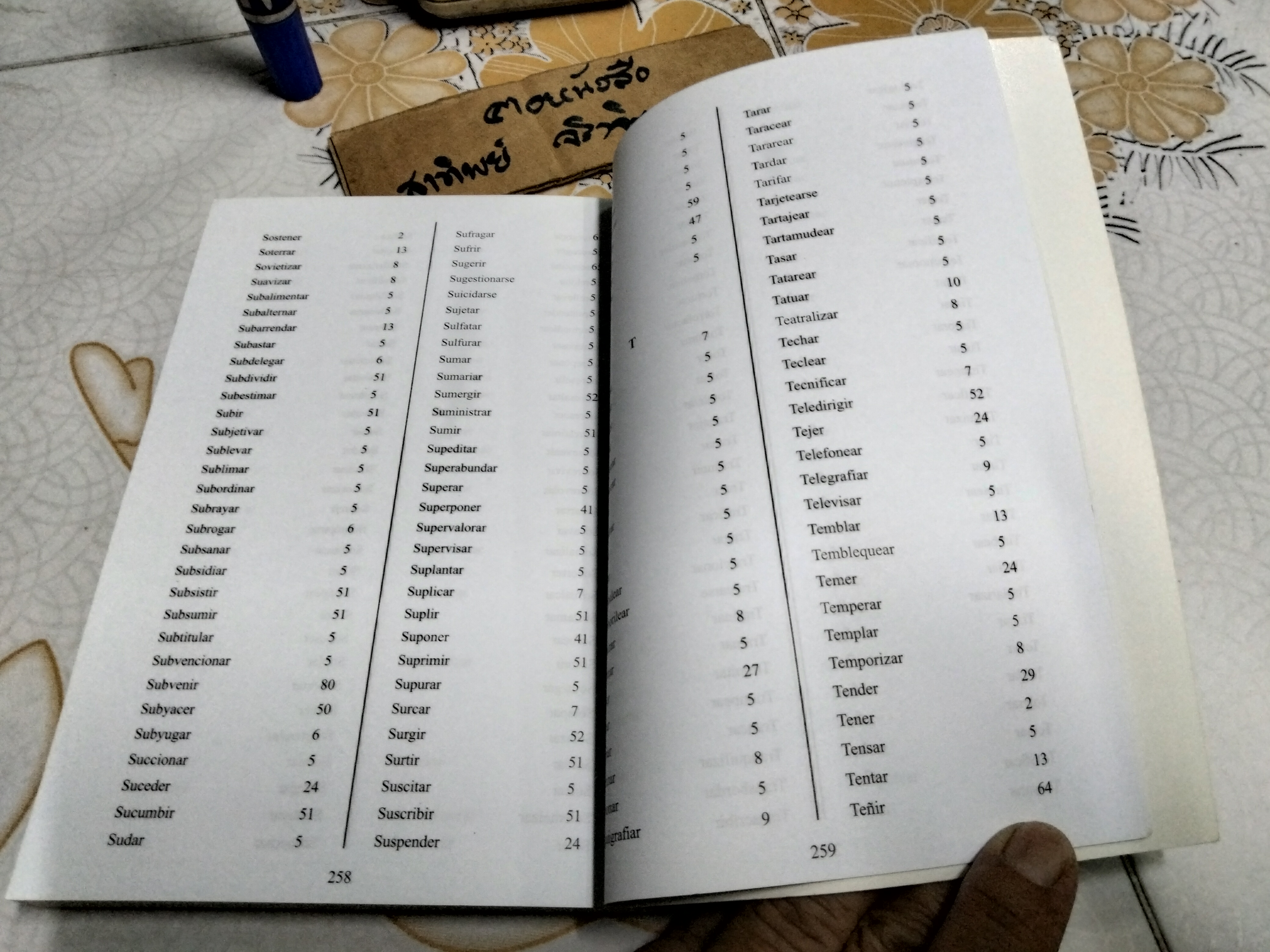 คำกิริยาภาษาสเปน Los verbos Espanoles / ปาริชาติ ชุมสาย ณ อยุธยา พิมพ์โดยสำนักพิมพ์เฉลิมนิจ พ.ศ. 2551