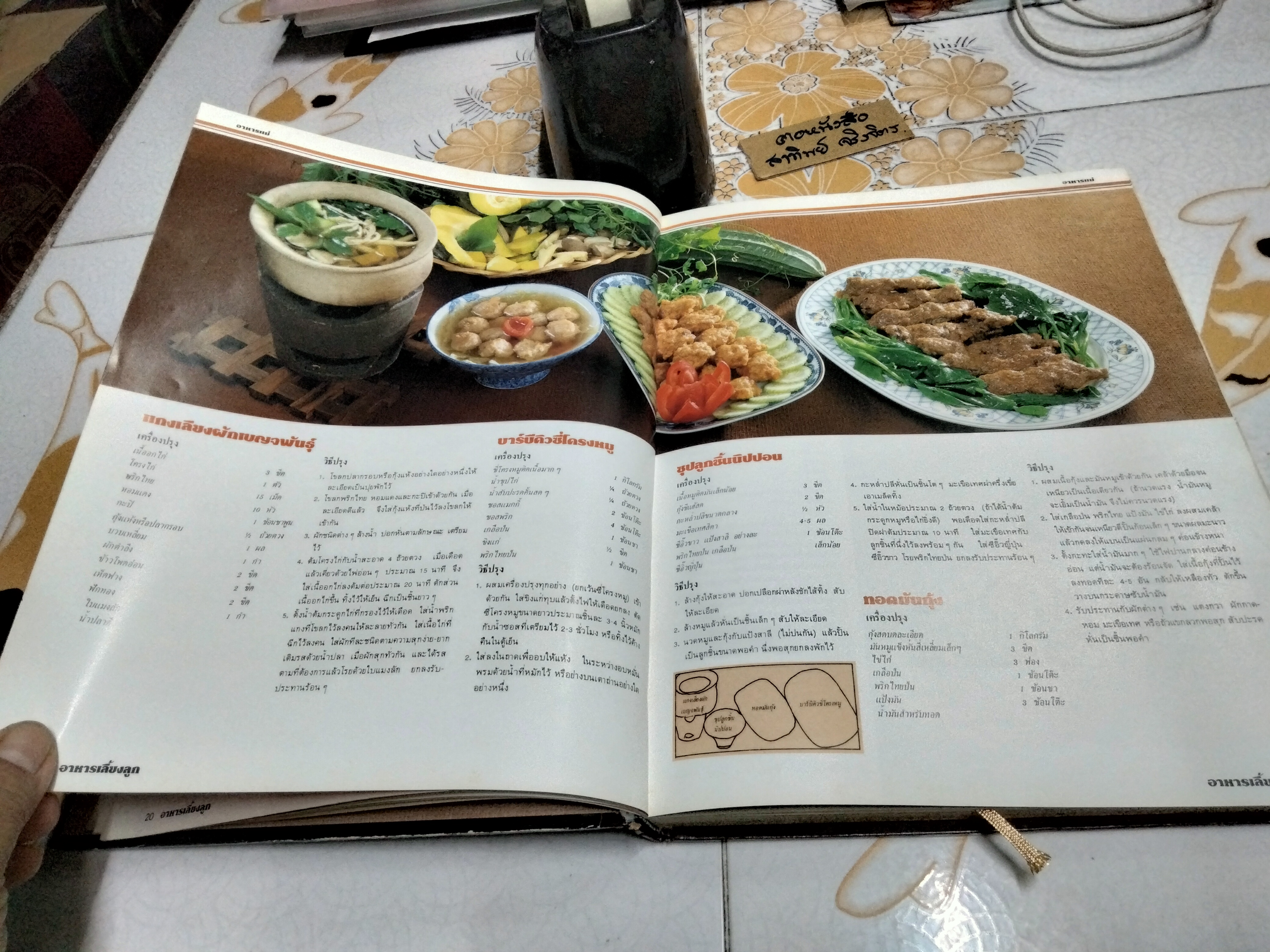 อาหารเลี้ยงลูก - หนังสือชุดอาหารสุขภาพ **สินค้าหมด**