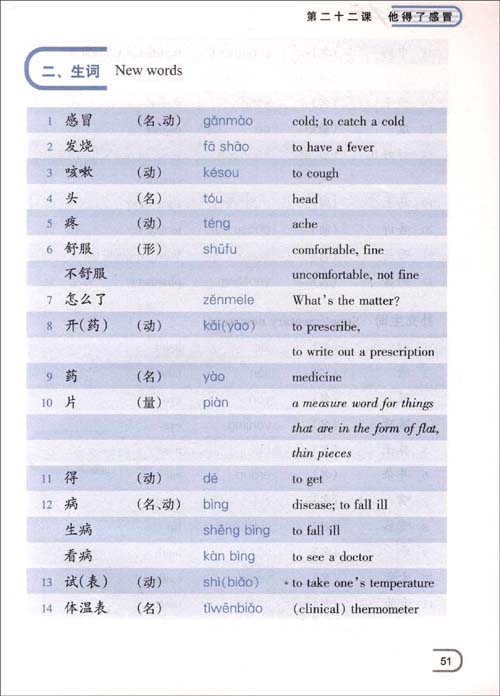 汉语口语345课本2(含练习及测试)(附赠MP3 1 盘)345 Spoken Chinese Expressions TEXTBOOK2 (with 1 MP3)