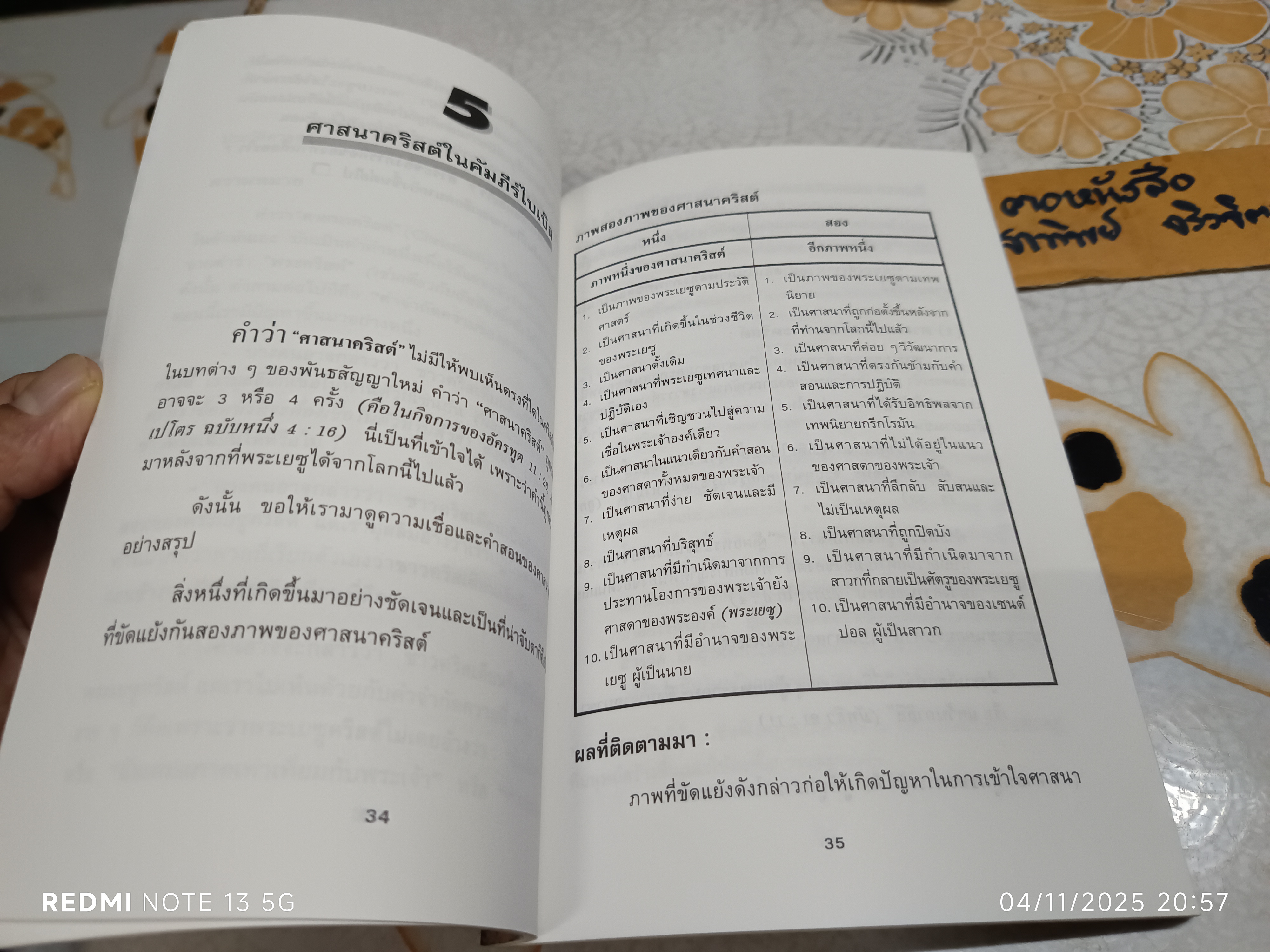 อิสลาม และศาสนาคริสต์ในคัมภีร์ไบเบิล พระเยซูคริสต์ และพระวิญญาณบริสุทธิ์ ซัยยิด อาลี - เค. เอ. มะญีด เขียน **สินค้าหมด**