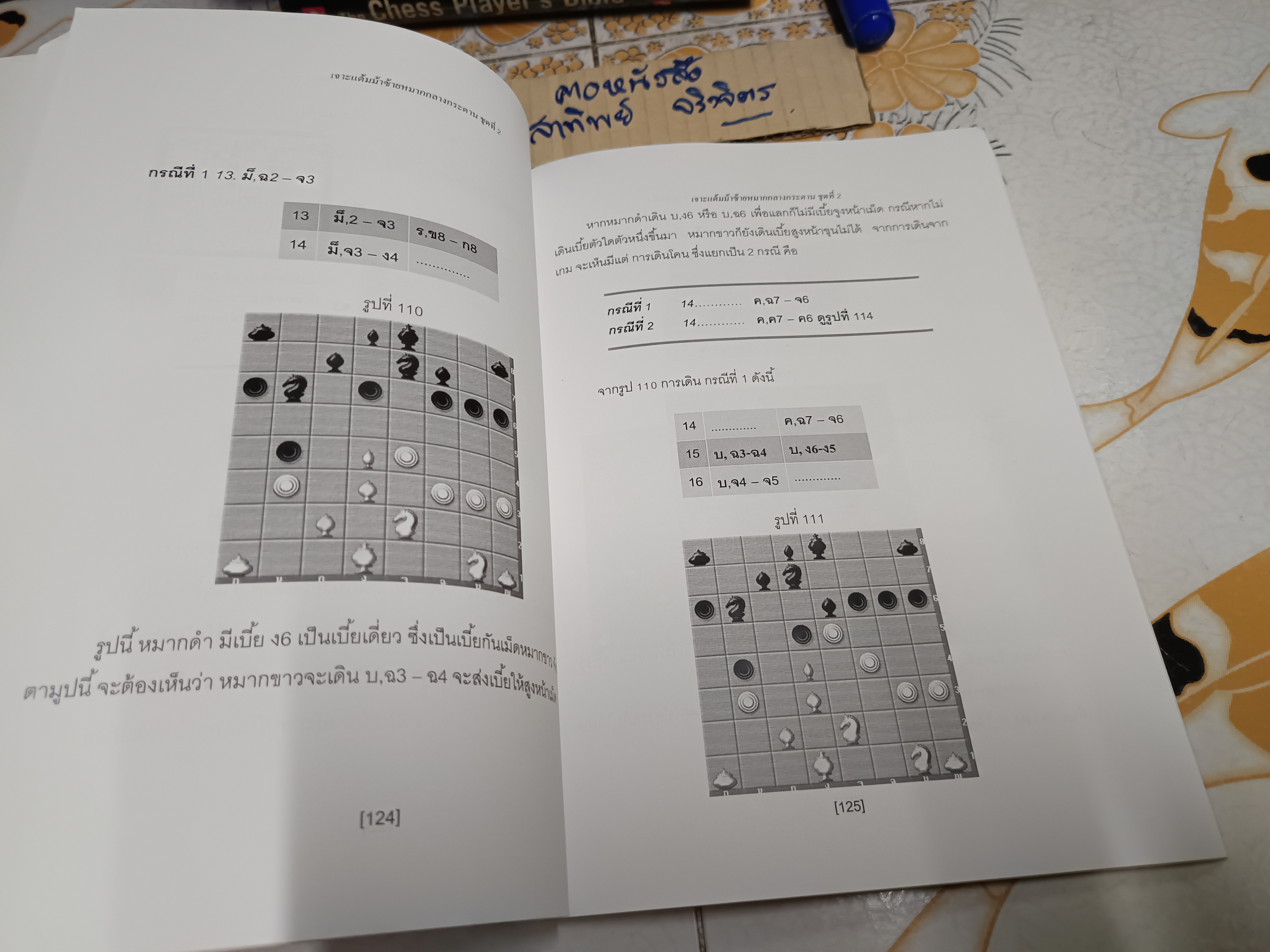 ม้าซ้าย เล่ม 1 ฉบับเดินก่อนได้เปรียบก่อน พิมพ์ครั้งแรกพ.ศ 2559 โดย นคร ตรีสอาด (เซียนทนาย)