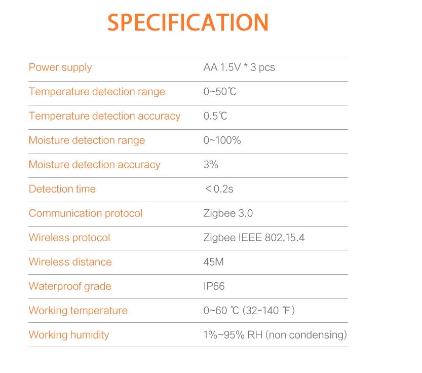 Soil sensor เซนเซอร์วัดความชื้นและอุณหภูมิดิน ระบบอัตโนมัติในสวน