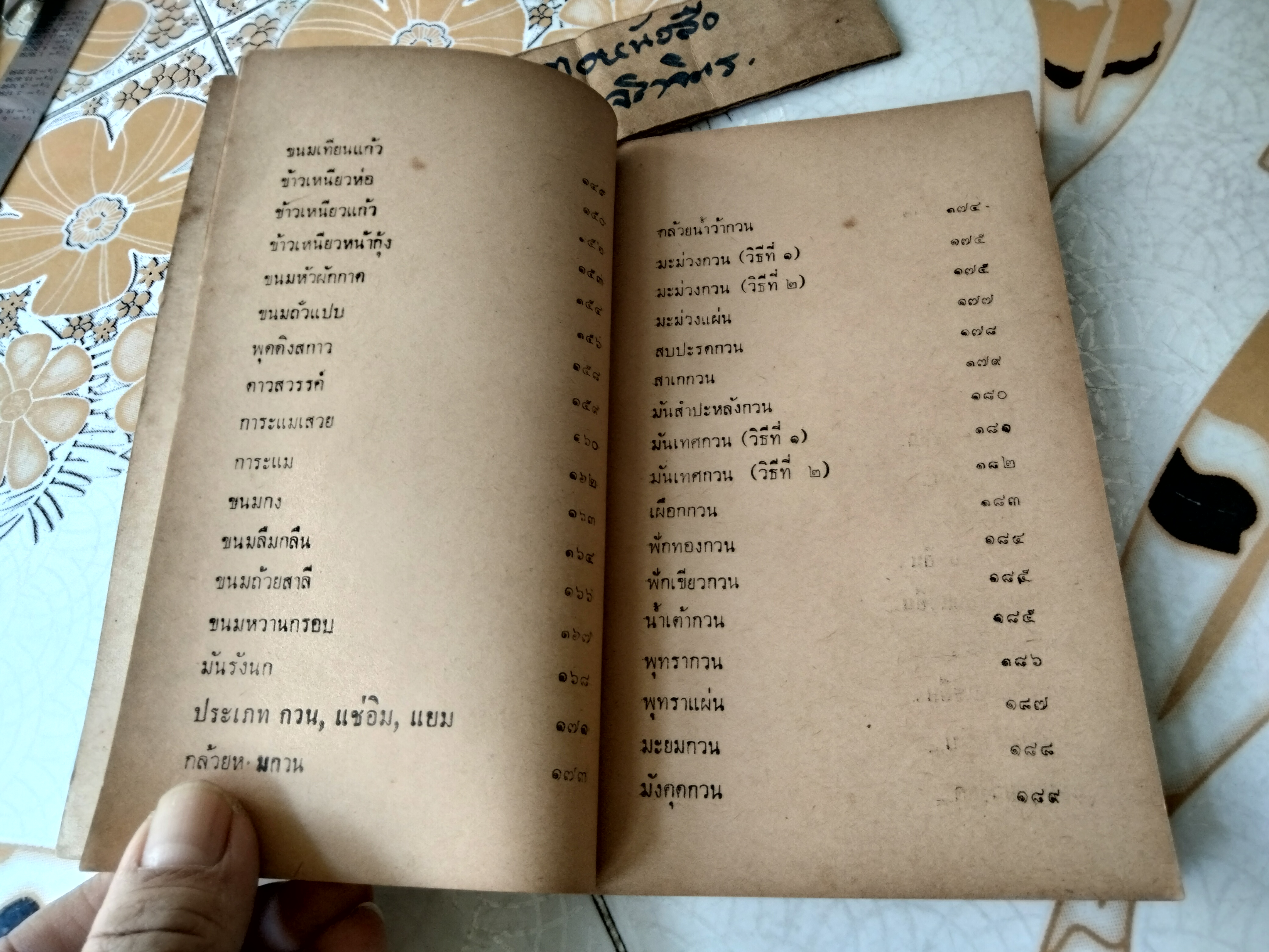 อาหารประเภทของหวาน รวบรวมโดย ประเสริฐ ประภาตะนันทน์ , รัศมี มายา พิมพ์ครั้งที่ 1/2511 สำนักงานก้าวนำ **สินค้าหมด**