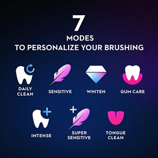 (Oral-B®) iO Series 9 Electric Toothbrush 7 Smart Modes Intelligents ออรัลบี ไอโอ แปรงสีฟันไฟฟ้า 7 โหมดอัจฉริยะ ชาร์จได้