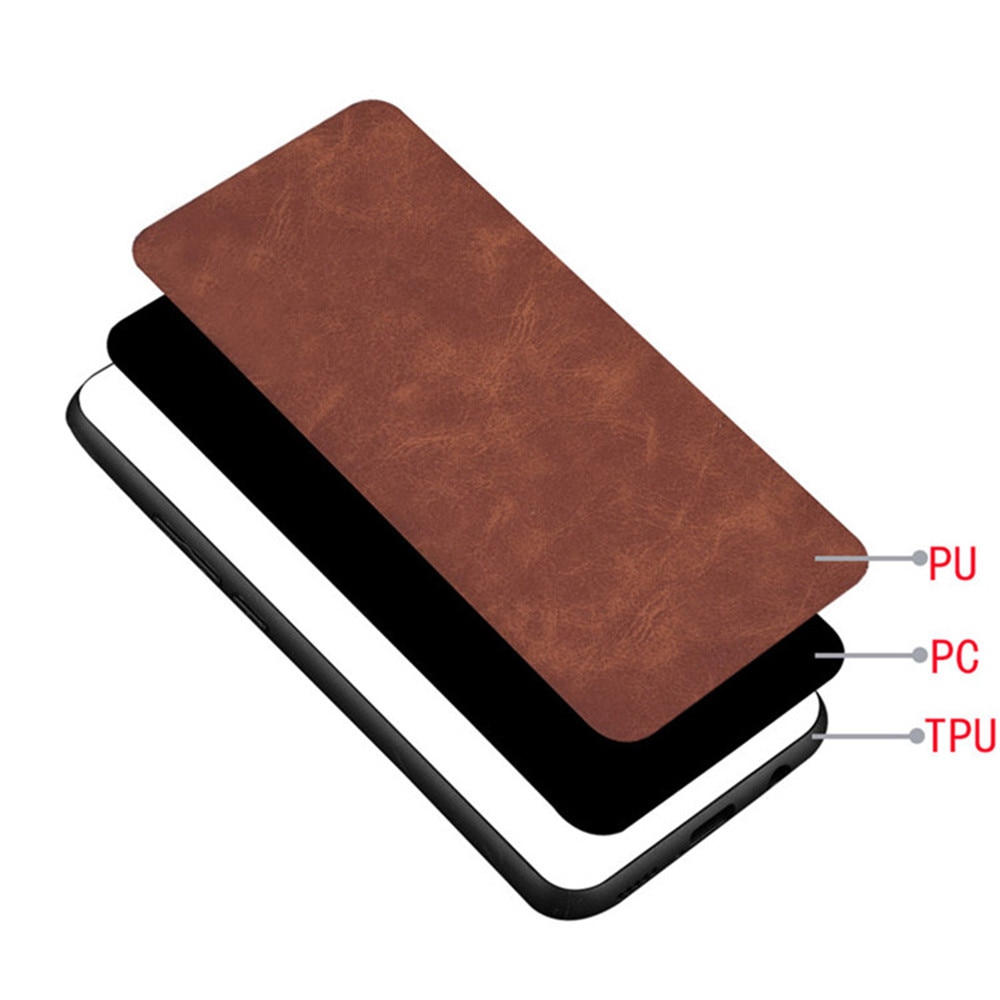 Case Huawei Y9s #เคสฝาหลัง TPU เคลือบผิวด้วยหนัง PU