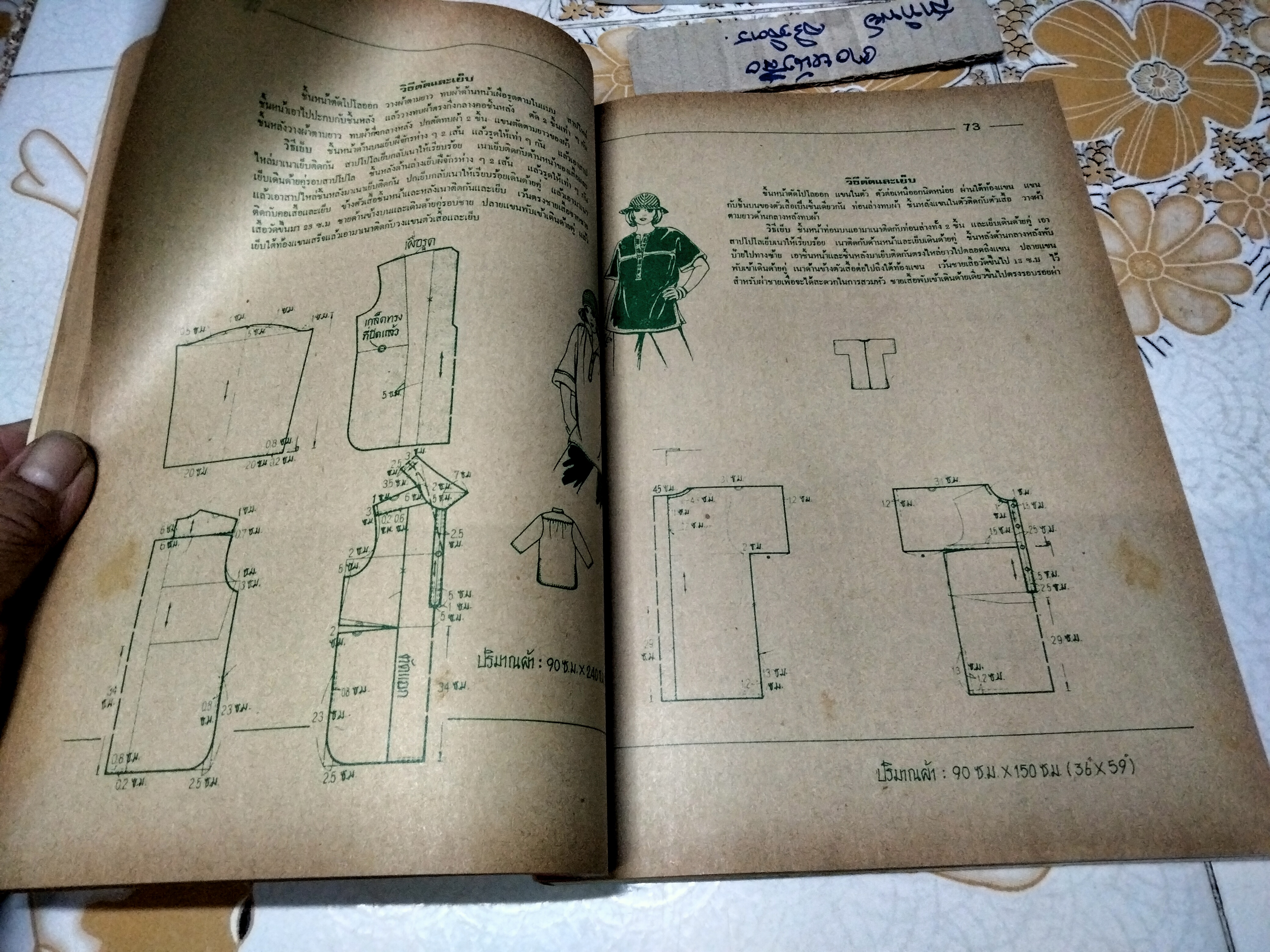 ตำราตัดเย็บเสื้อผ้าและชุดแฟชั่นล่าสุด อ. นิตยาพร ระบือศิลป **สินค้าหมด**