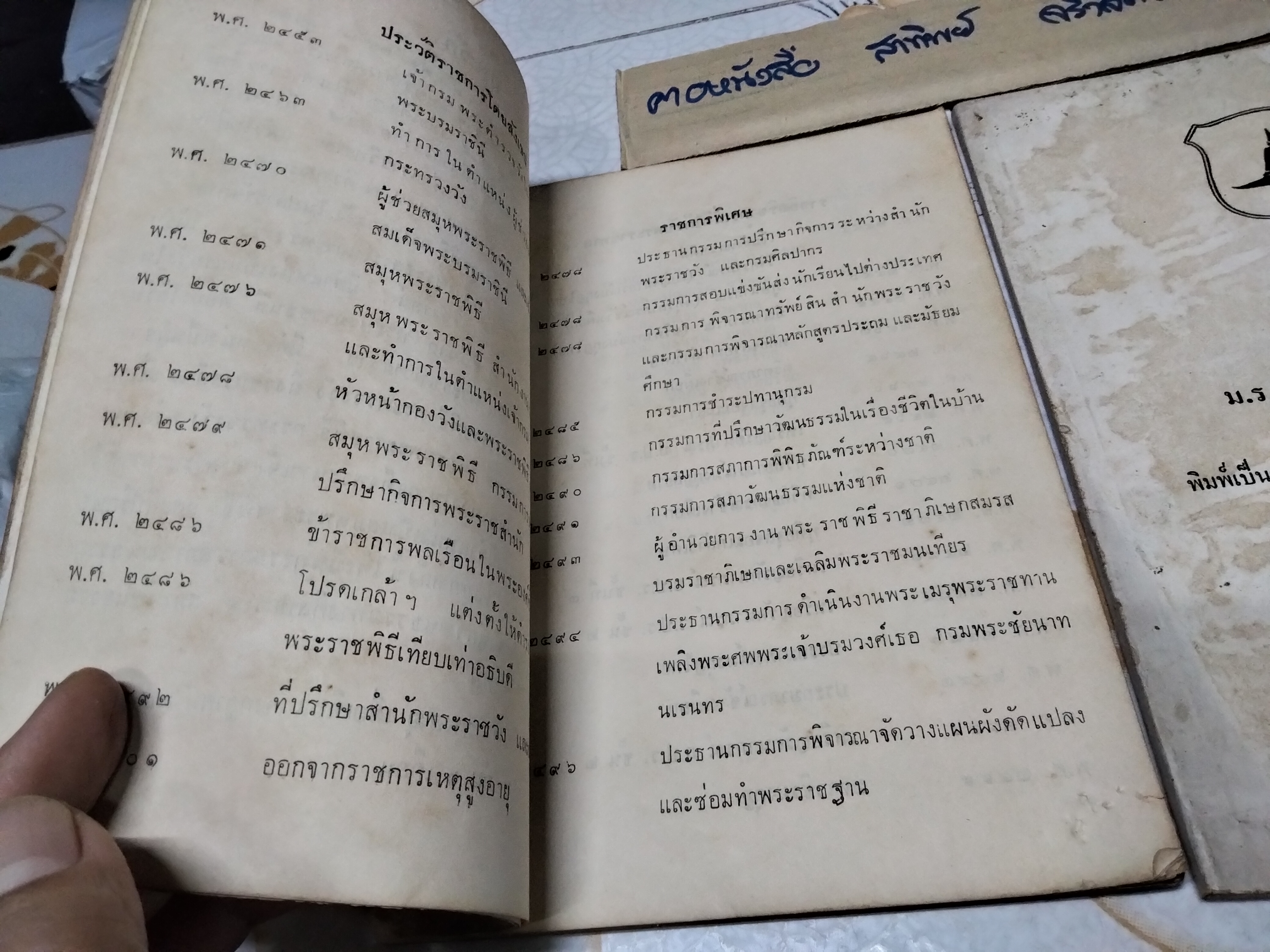ปกิณกะ ของ ม.ร.ว. เทวาธิราช ป.มาลากุล พิมพ์เป็นอนุสรณ์ในงานพระราชทาน พระบรมราชานุเคราะห์ พระราชทานเพลิงศพ ม.ร.ว. เทวาธิราช ป. มาลากุล และ คุณหญิง เผื่อน มาลากุล (รวม 2 เล่ม)