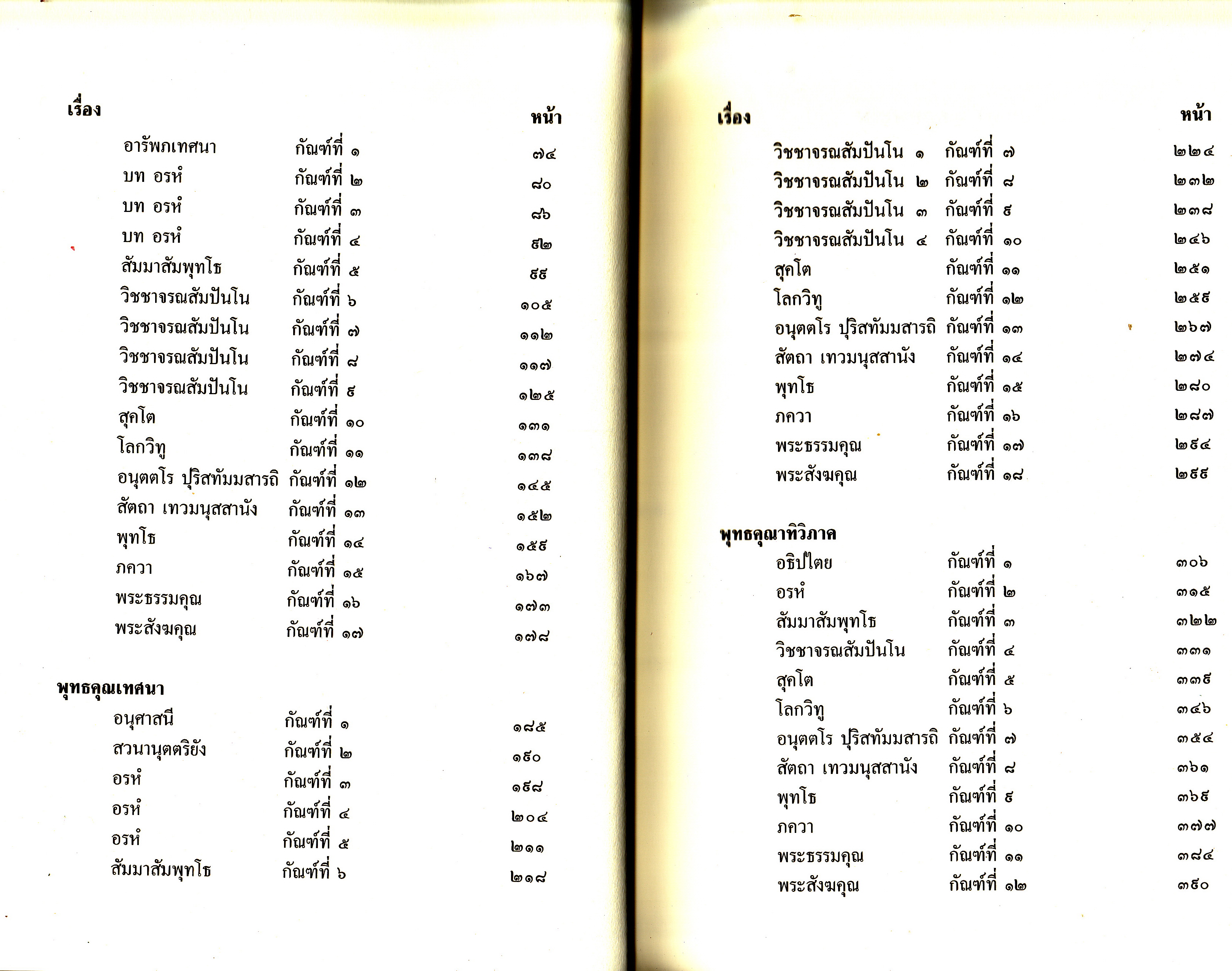หนังสือพระธรรมเทศนา ชุดที่ 1 เล่ม 1-2 ของ พระอุบาลีคุณูปมาจารย์ (สิริจนฺโท จันทร์) ครบ 150 ปี พระอุบาลีคุณูปมาจารย์ ** สินค้าหมด **