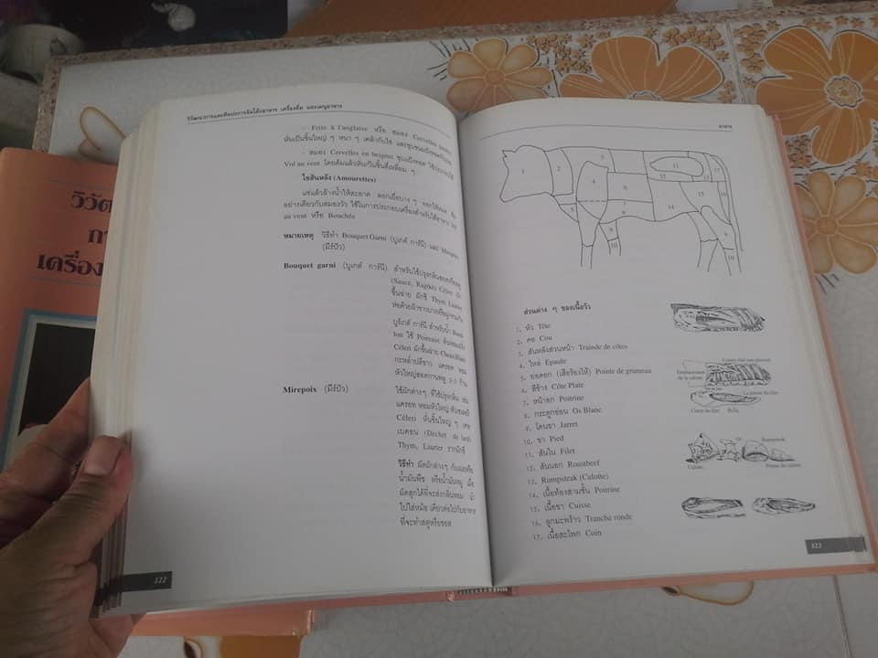 วิวัฒนาการและศิลปะการจัดโต๊ะอาหาร เครื่องดื่ม และเมนูอาหาร โดย ขวัญแก้ว วัชโรทัย **สินค้าหมด**