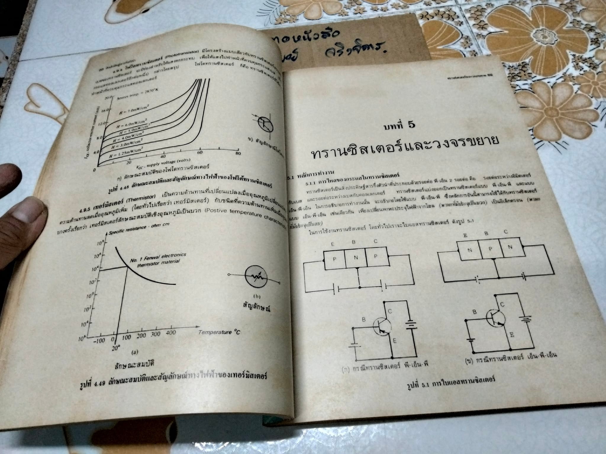 อิเล็คตรอนิคส์พื้นฐานสำหรับช่างเทคนิค - จัดพิมพ์โดยโครงการสนับสนุนเทคนิคอุตสาหกรรม สมาคมส่งเสริมเทคโนโลยี (ไทย-ญี่ปุ่น) **สินค้าหมด**