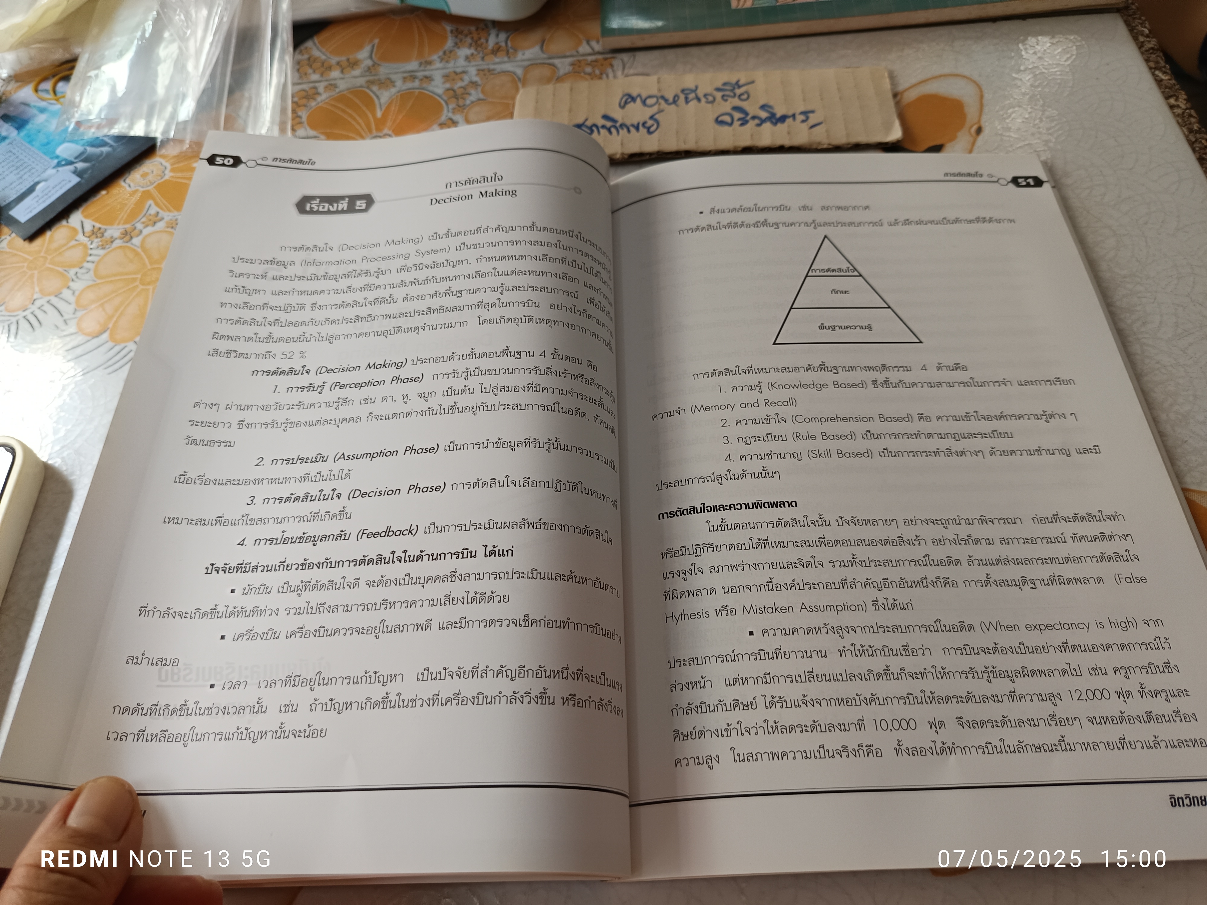 จิตวิทยาการบิน aviation psychology โดย อมร แสงสุพรรณและคณะ พิมพ์ครั้งที่ 2/2550 (1,000 เล่ม) **สินค้าหมด**